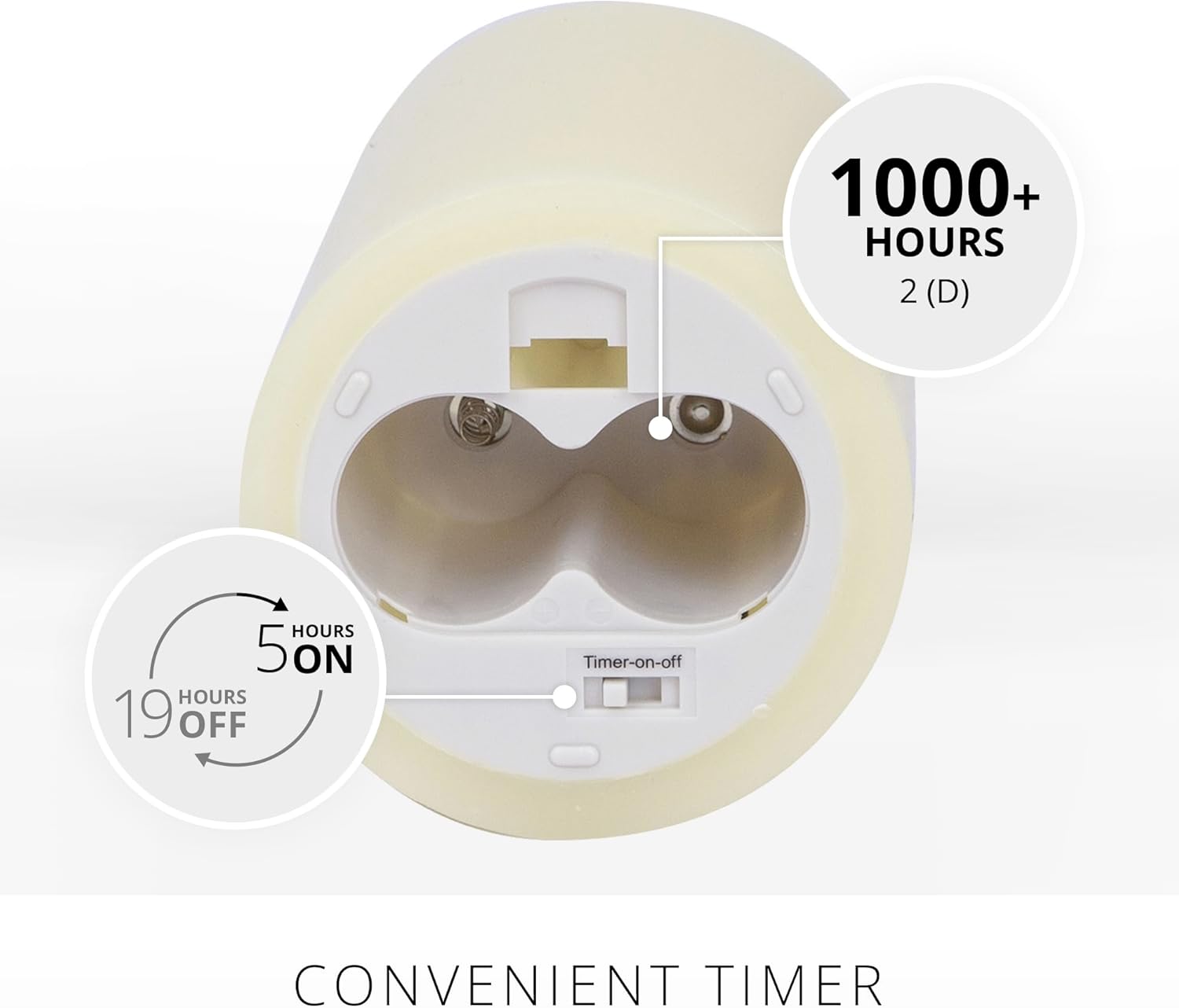 Luminara Scalloped Edge Flameless LED Candle - Ivory 4" x 7" - Real Wax Pillar Battery Operated Moving Flame w/Timer Unscented 1000Hr Runtime - Image 3