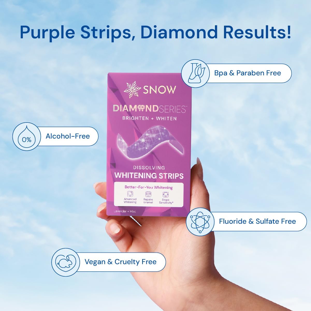 Snow Diamond Series Purple Whitening Strips - Dissolving Teeth Whitening Strips for Sensitive Teeth, Instant Brightening with Hydroxyapatite, Color-Correcting Purple Formula, 42 Count - Image 4