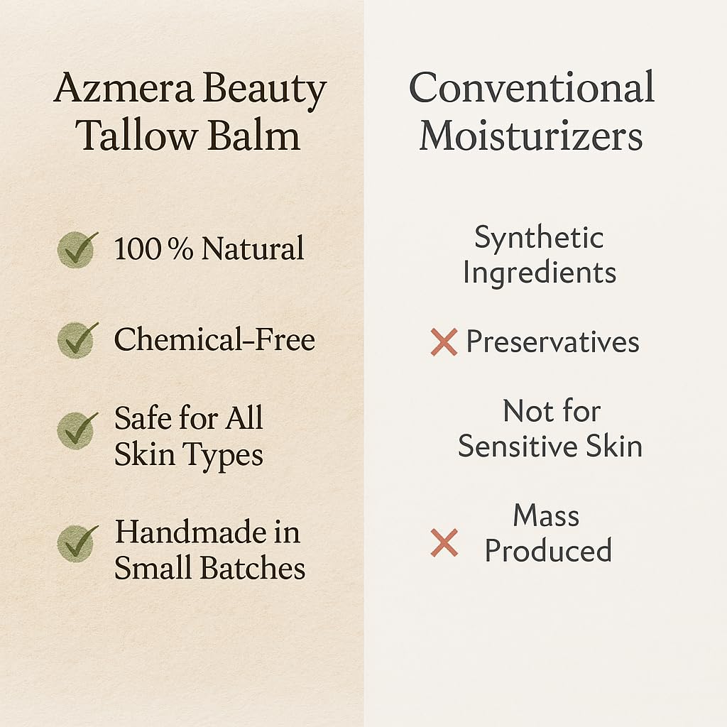 100% Grass-Fed Beef Tallow Balm, Manuka Honey MGO 263+, Organic Beeswax & Olive Oil, Beef Tallow for skin,Handmade Moisturizer for Dry Skin, Eczema Relief, & Healing Skin(2oz) - Image 5