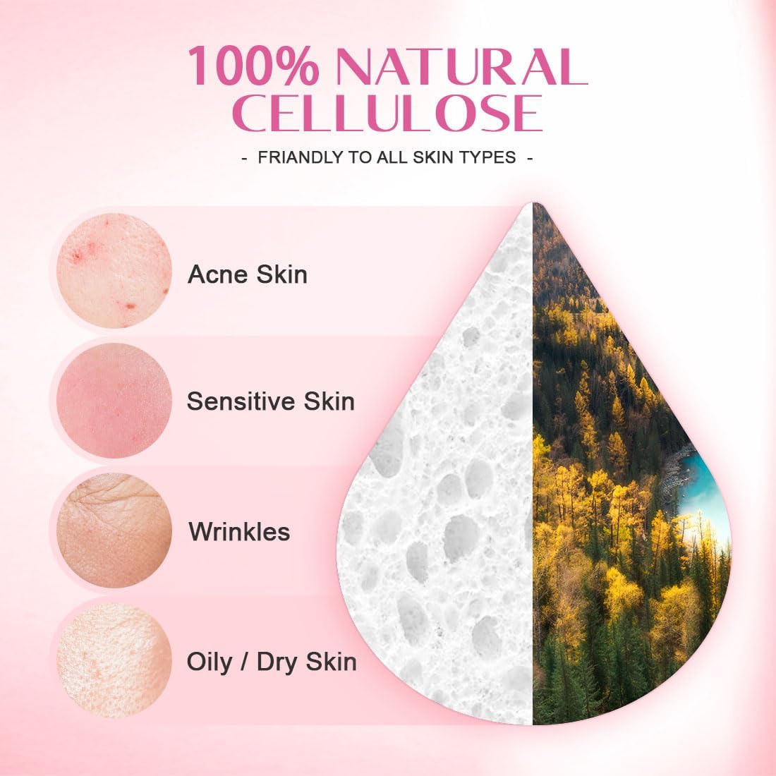 120-Count Compressed Facial Sponges, Face Sponges for Cleansing, 100% Natural Cellulose Cosmetic Spa Scrub for Makeup Removal, Exfoliating Mask, Skin Massage - White - Image 4