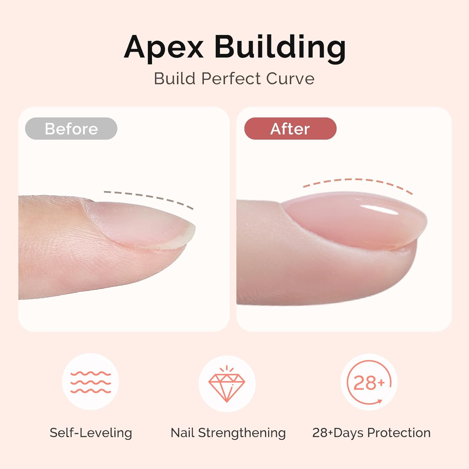 MelodySusie 3 Piece Nail Gel Set with No Wipe Glossy Top and Base Coat, 15ml Each - Image 4