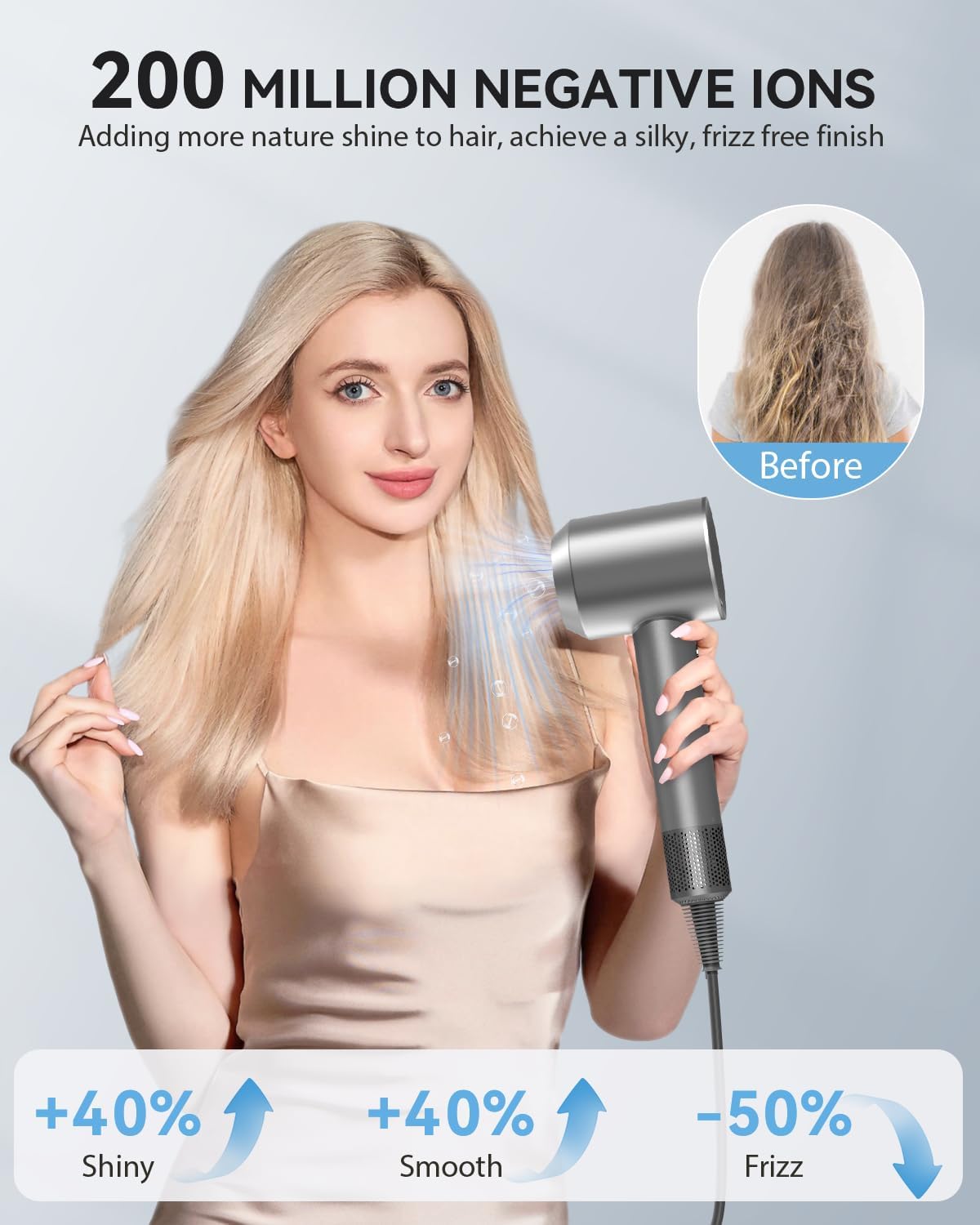 Ionic Hair Dryer with Diffuser, warmmama 1500W High Speed Blow Dryer with 3 Speeds and 4 Temps for Men & Women, Hair Blow Dryers Fast Drying Brushless Motor with Nozzle Bag for Home Salon Travel, Grey - Image 6