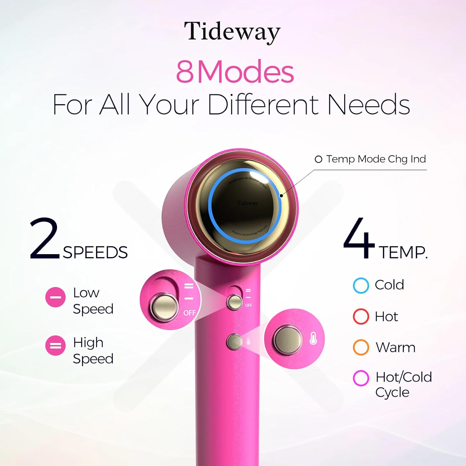 Tideway H11 Pink Hair Dryer 110000 RPM Lightweight, Low Noise, Smart Temp Control - Image 6