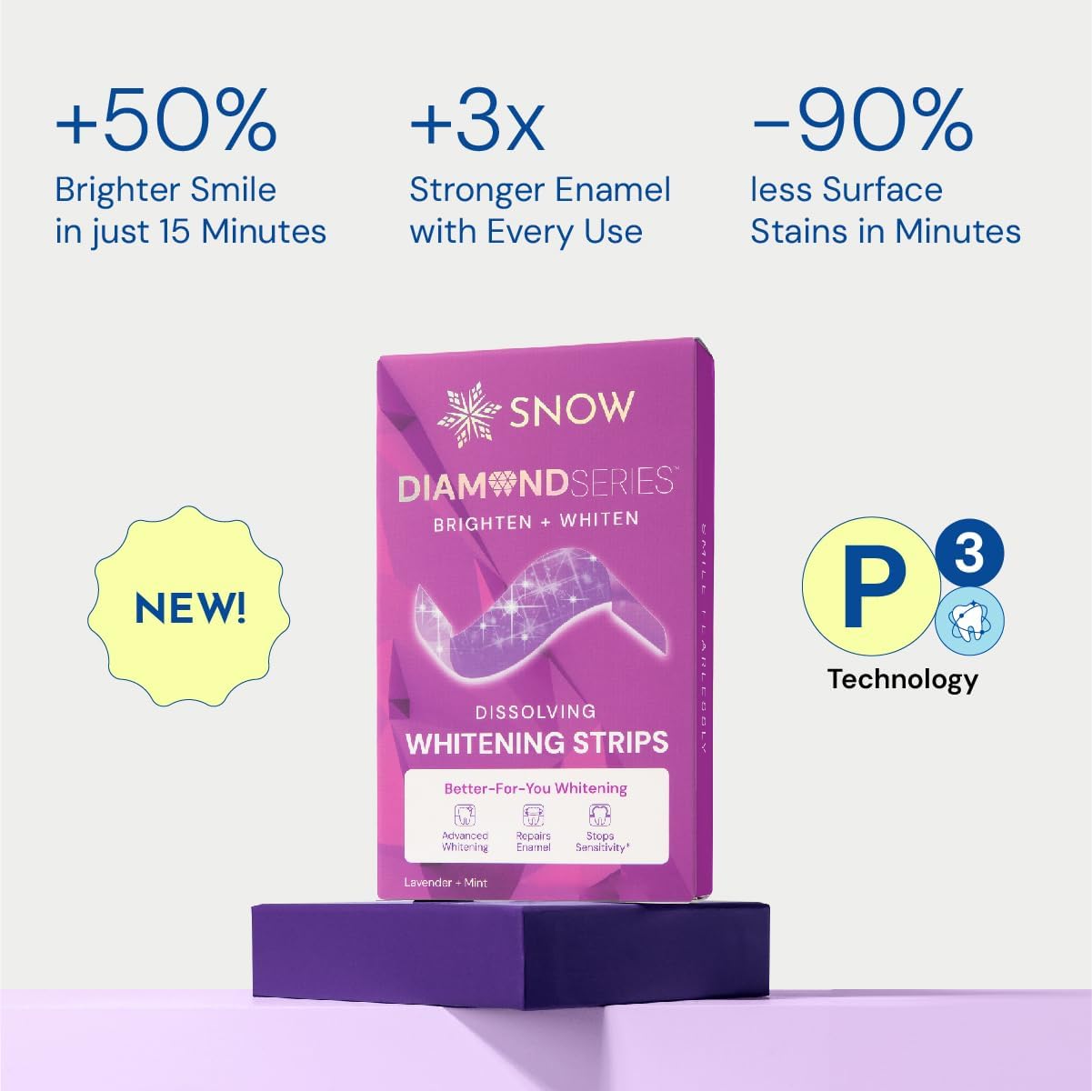 Snow Diamond Series Purple Whitening Strips - Dissolving Teeth Whitening Strips for Sensitive Teeth, Instant Brightening with Hydroxyapatite, Color-Correcting Purple Formula, 42 Count - Image 3
