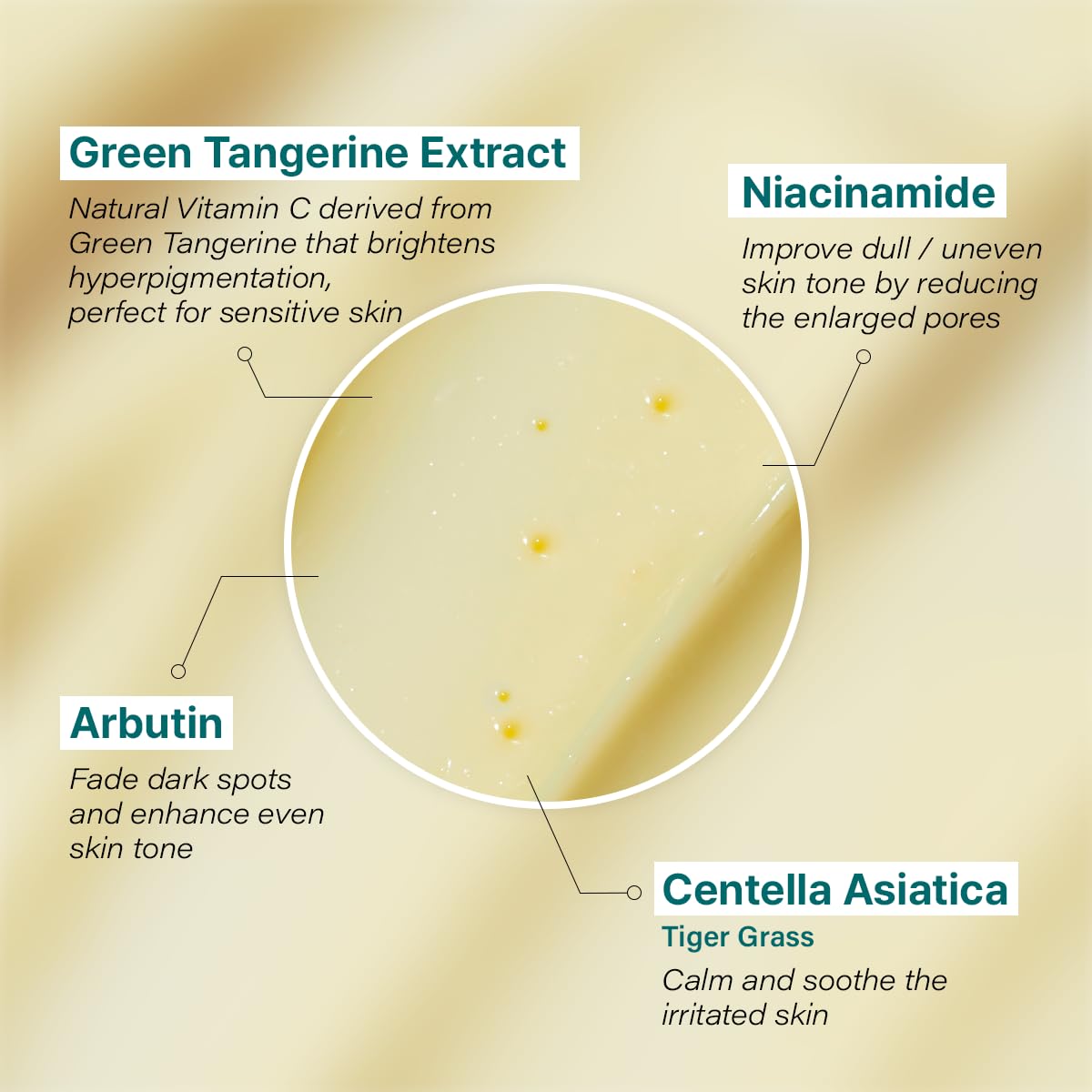 GOODAL Green Tangerine Vitamin C Cream 1.70 fl oz (Advanced Version) - Image 4