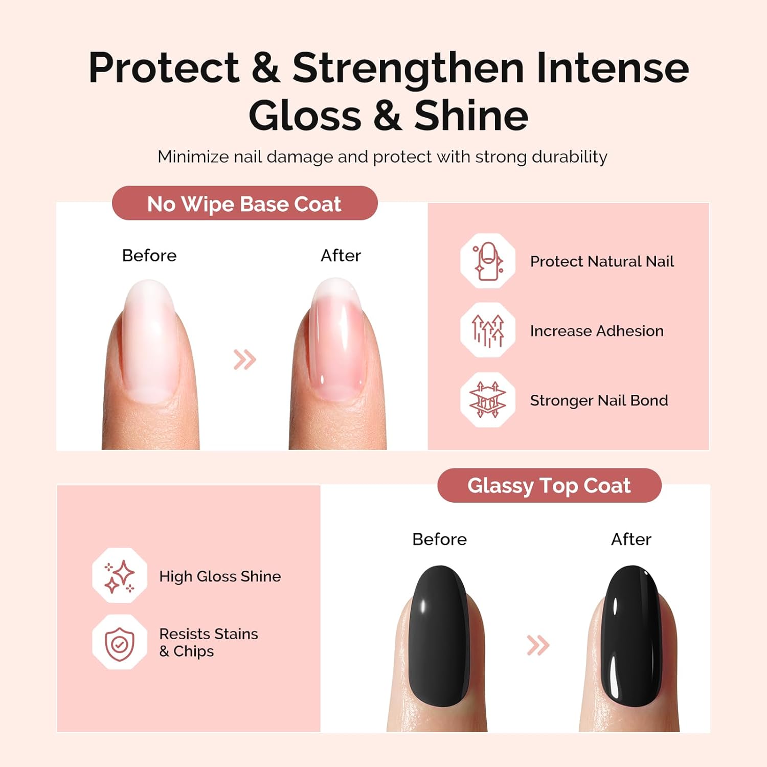 MelodySusie 3 Piece Nail Gel Set with No Wipe Glossy Top and Base Coat, 15ml Each - Image 3