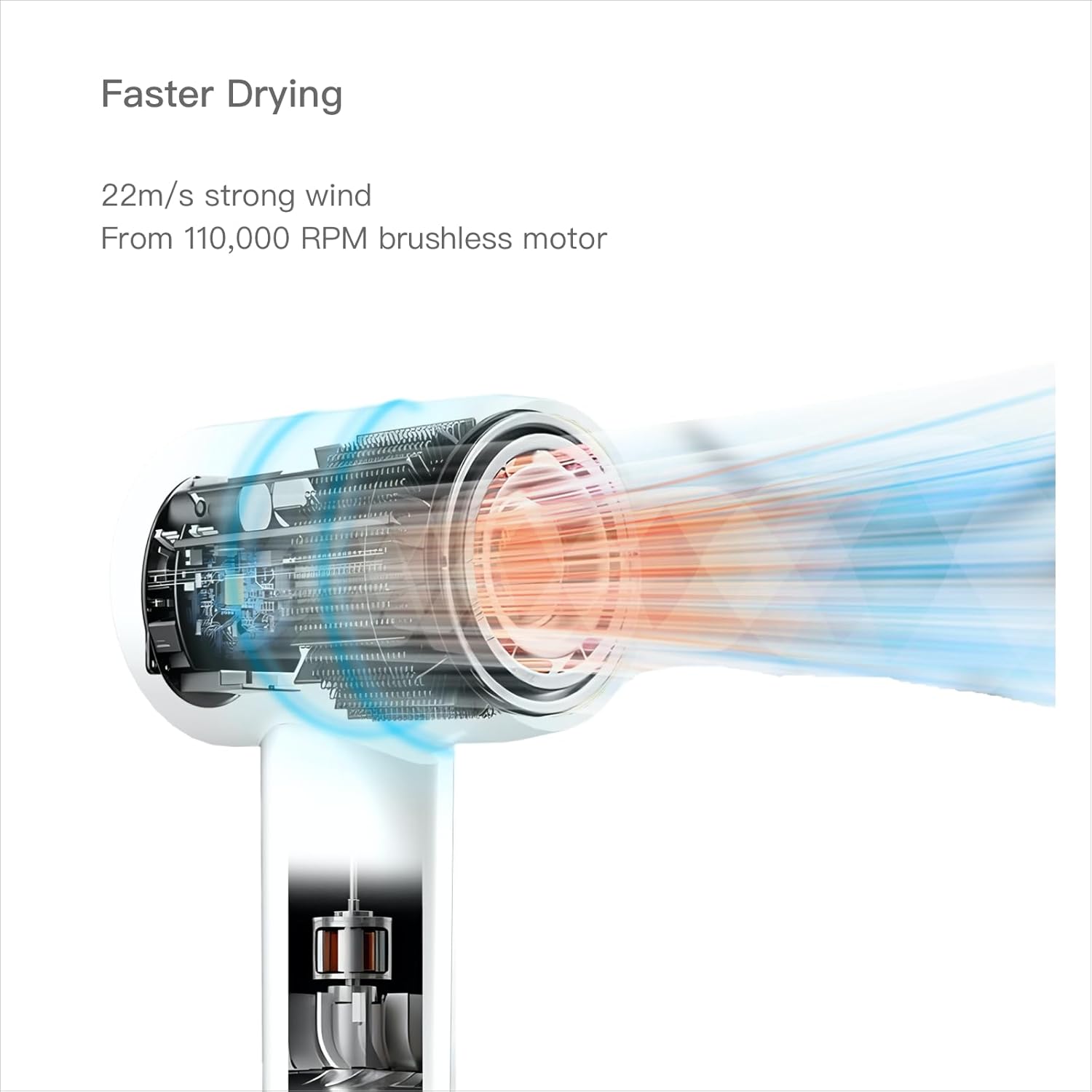Ionic Hair Dryer 1500W High Speed with Diffuser, 4 Heat Settings, Compact Travel Size - Image 5