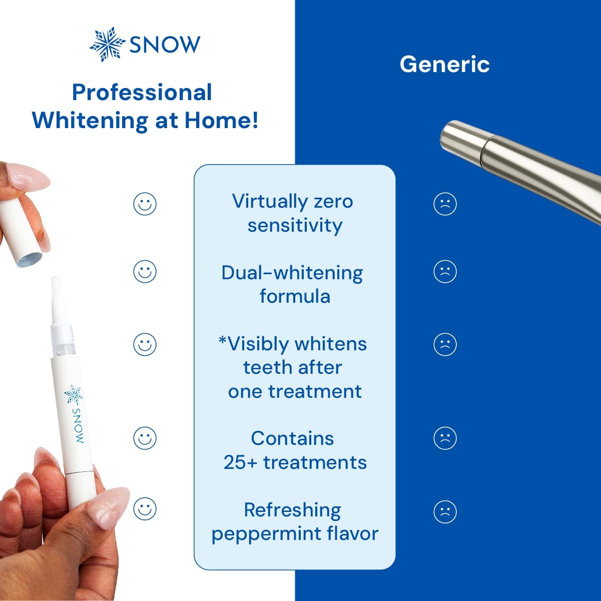 SNOW DiamondSeries Wand for Teeth Strengthening and Enamel Repair - 2 ml Travel Size - Image 3