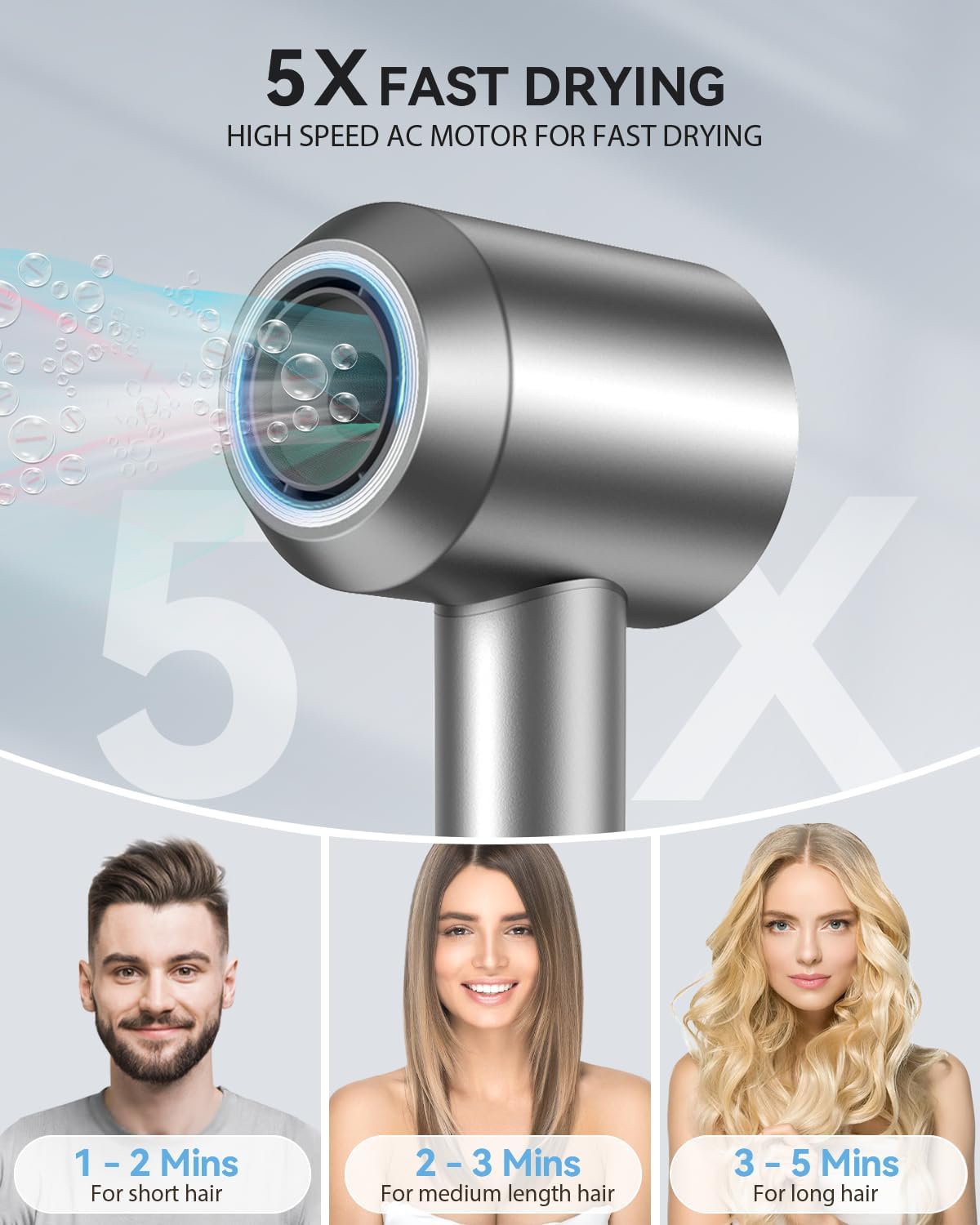 Ionic Hair Dryer with Diffuser, warmmama 1500W High Speed Blow Dryer with 3 Speeds and 4 Temps for Men & Women, Hair Blow Dryers Fast Drying Brushless Motor with Nozzle Bag for Home Salon Travel, Grey - Image 2