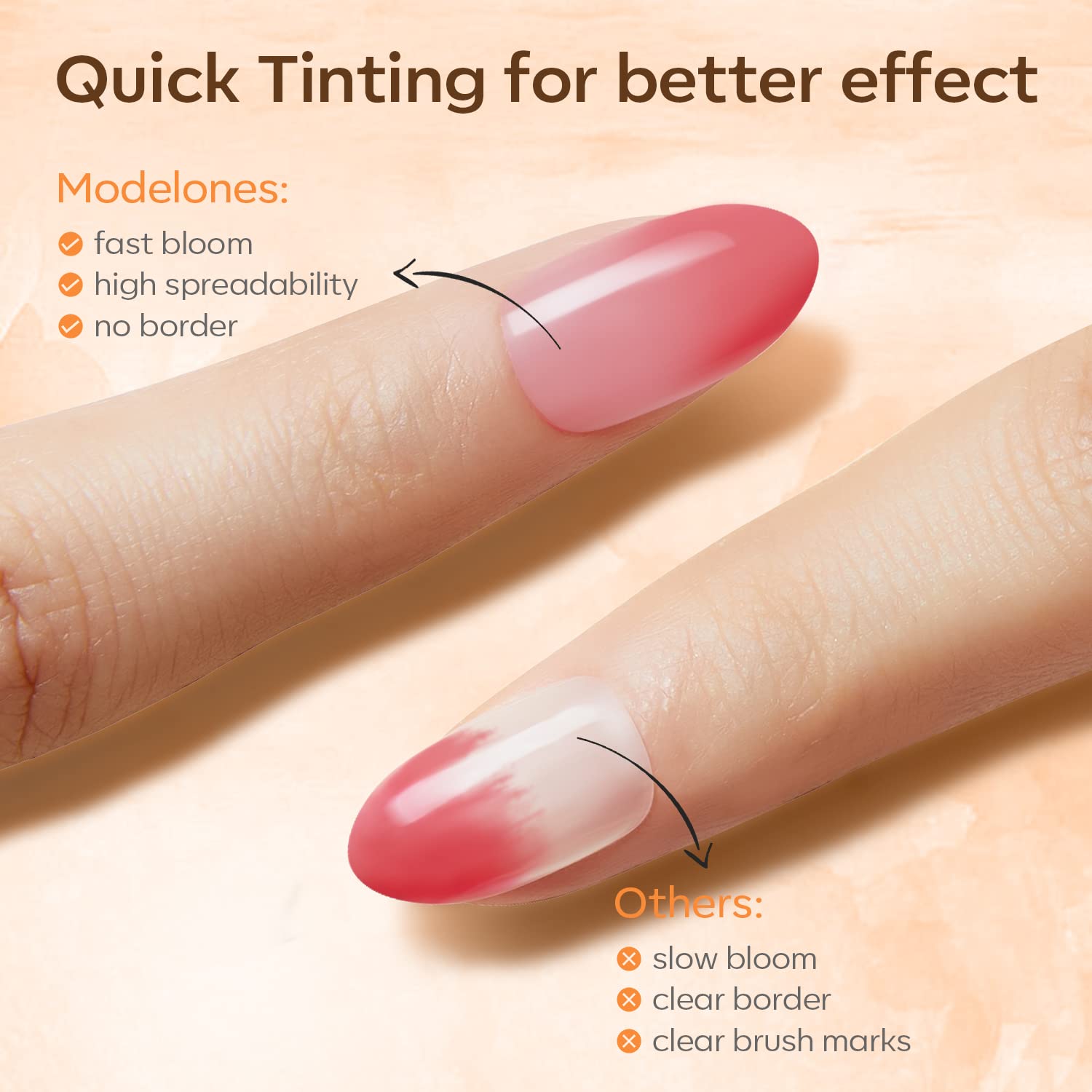 modelones Blooming Gel Nail Polish with 5Pcs Nail Art Brushes, 15ml Clear Marble Nail Design Kit, Nail Art Accessories for Spreading Effects, Floral Print, Watercolor Design - Image 3