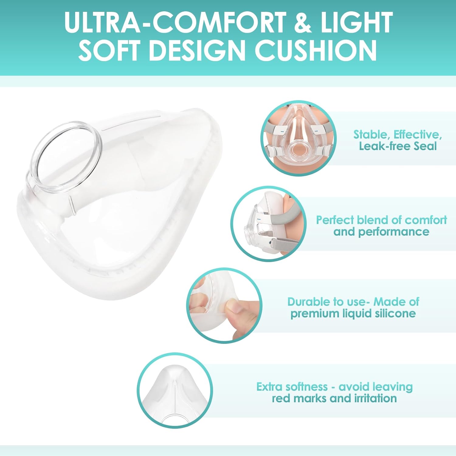 Replacement Mask Set for AirFit F20 with Medium Cushion, Headgear, Frame, Clips, Great-Value & Quick-Disconnect, F20 Full Face Masks Accessories Supplies - Image 3