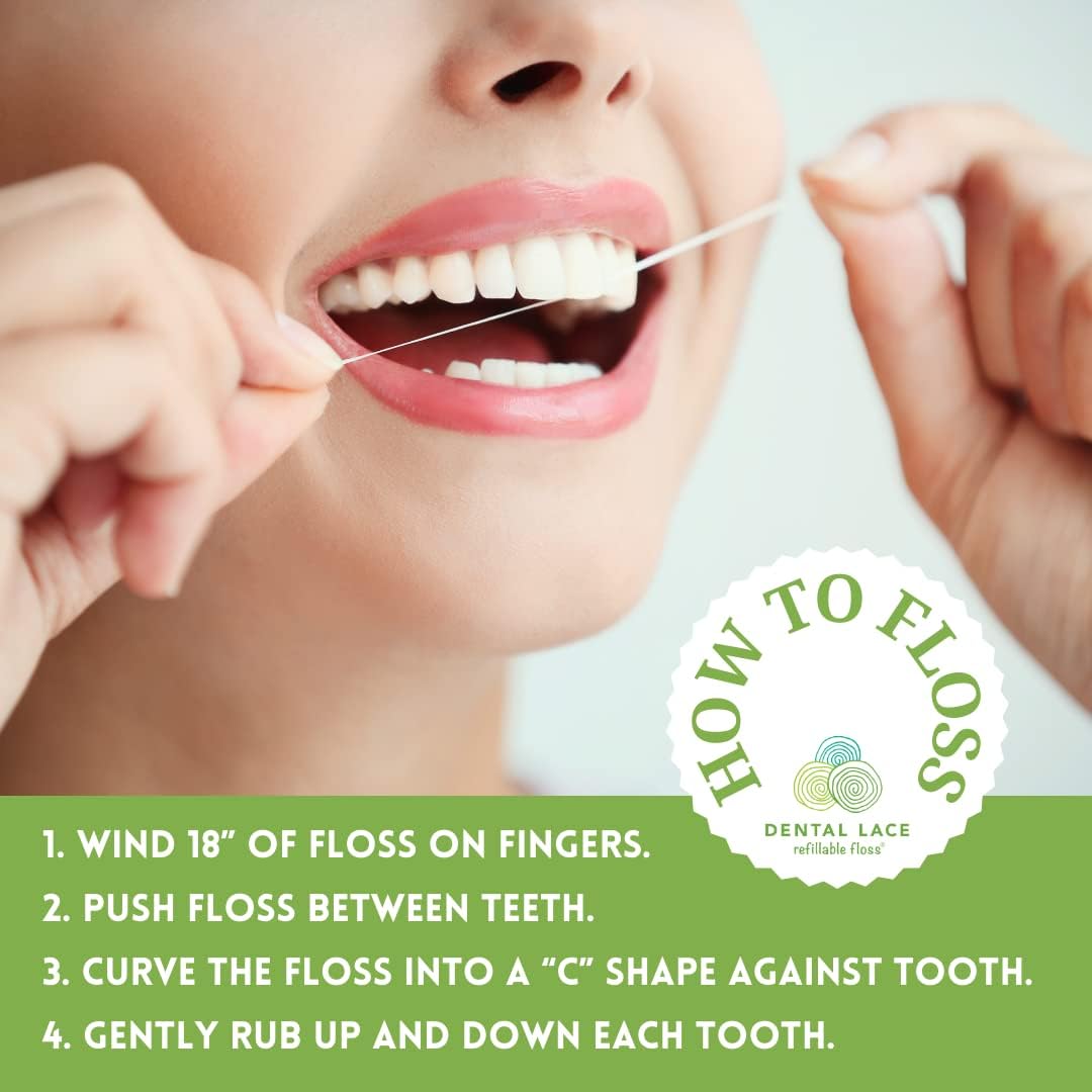 Woven PTFE & PFAS Free Dental Floss Refills, 100% Silk Floss with Natural Mint Flavor - 2 Floss Refills with Recyclable Packaging, 66 Yards - Image 2