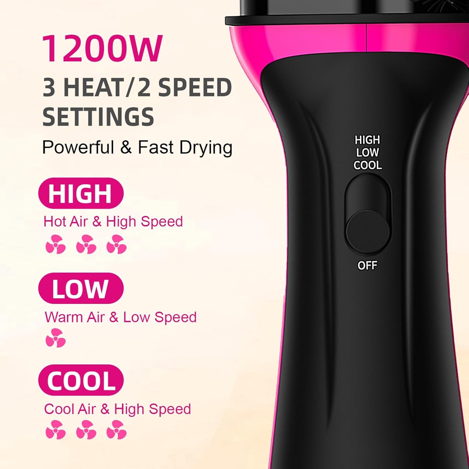 4-in-1 Professional Hot Air Brush Styler for All Hair Types - Image 3