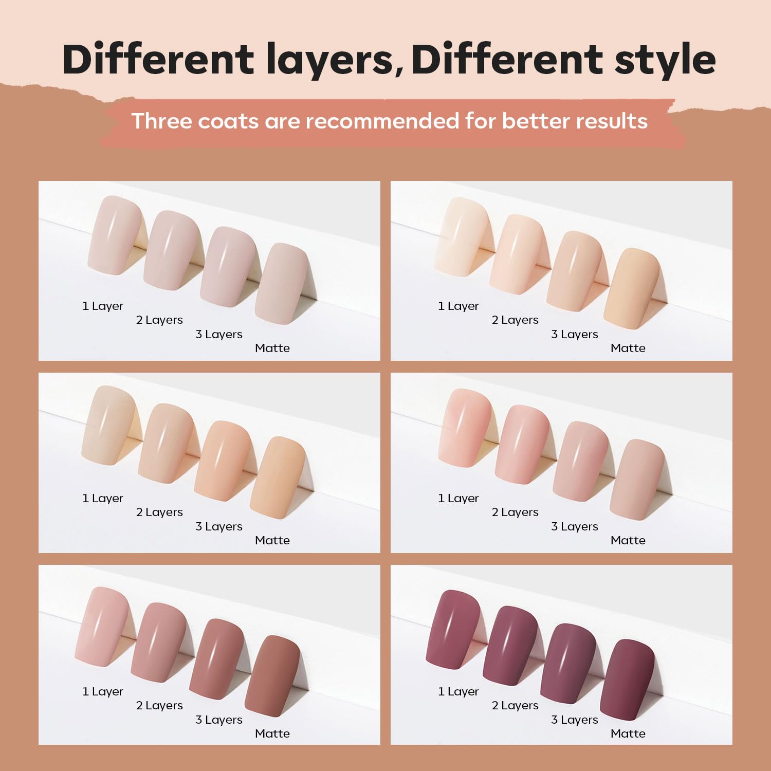 modelones Nail Polish Set 6 Colors Nude Pink Skin Tones Neutral Brown Nail Polish Kit Quick Dry Nail Polish All Seasons Neutral Brown Manicure DIY Nail Art Salon Home Gift for Women Girls - Image 8