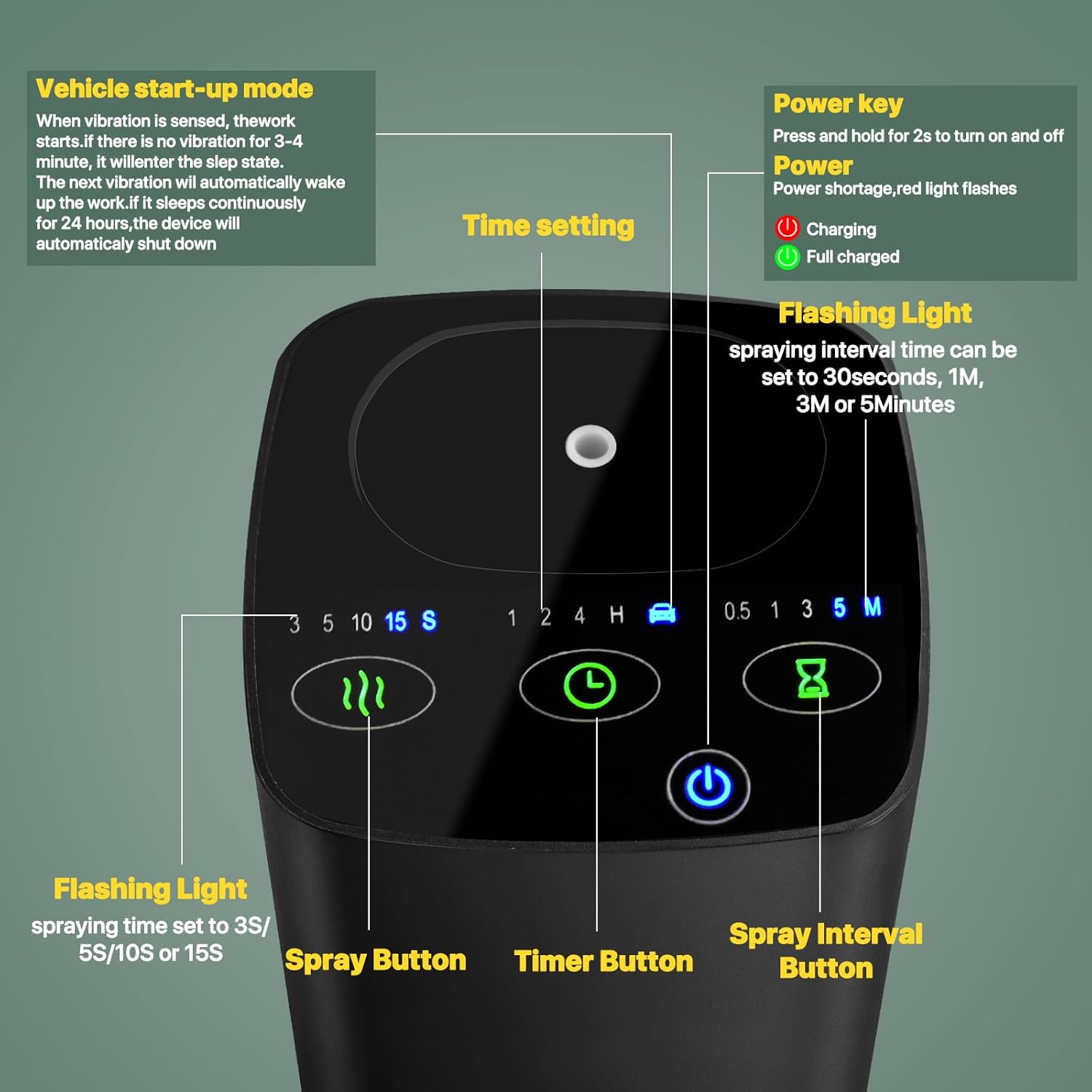 Portable Essential Oil Diffuser for Home, Car, Office, Travel - Timed Operation - Image 4
