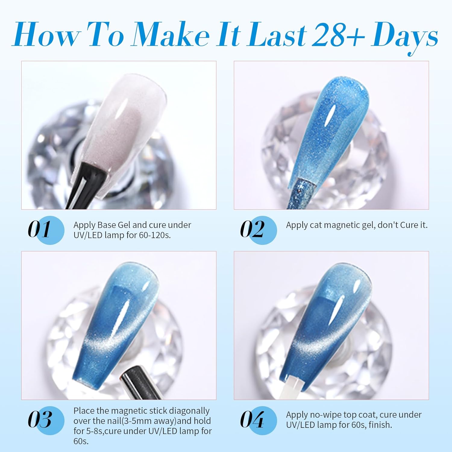 BORN PRETTY 4th of July Gel Nail Polish Blue Series,Jelly Transparent,Cat Magnetic Eye,Shimmer Glitter Holographic Blue Gel Polish Kit for Salon Manicure and Nail Art DIY at Home 6Colors - Image 8