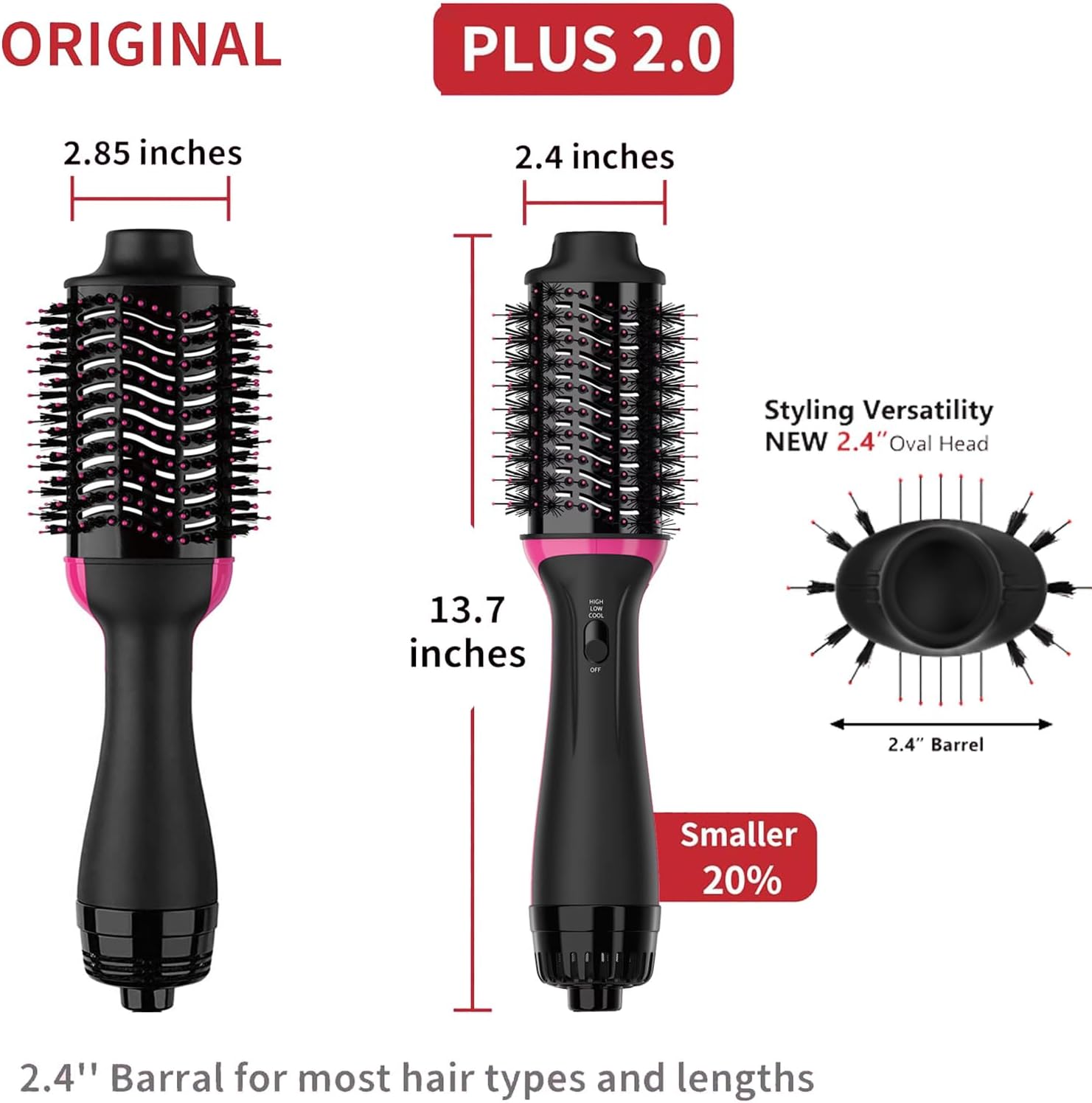 4-in-1 Professional Hot Air Brush Styler for All Hair Types - Image 7