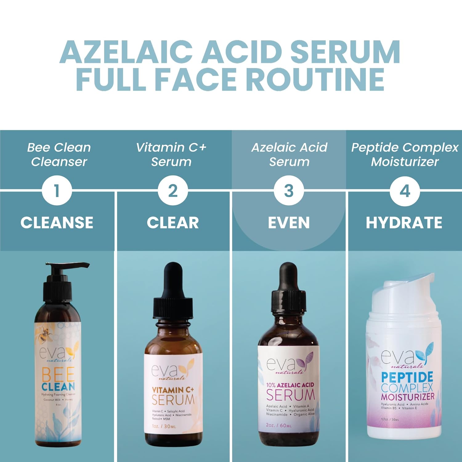 Eva Naturals 2oz 2 Pack Azelaic Acid Serum with Niacinamide and Hyaluronic Acid for Redness - Image 9
