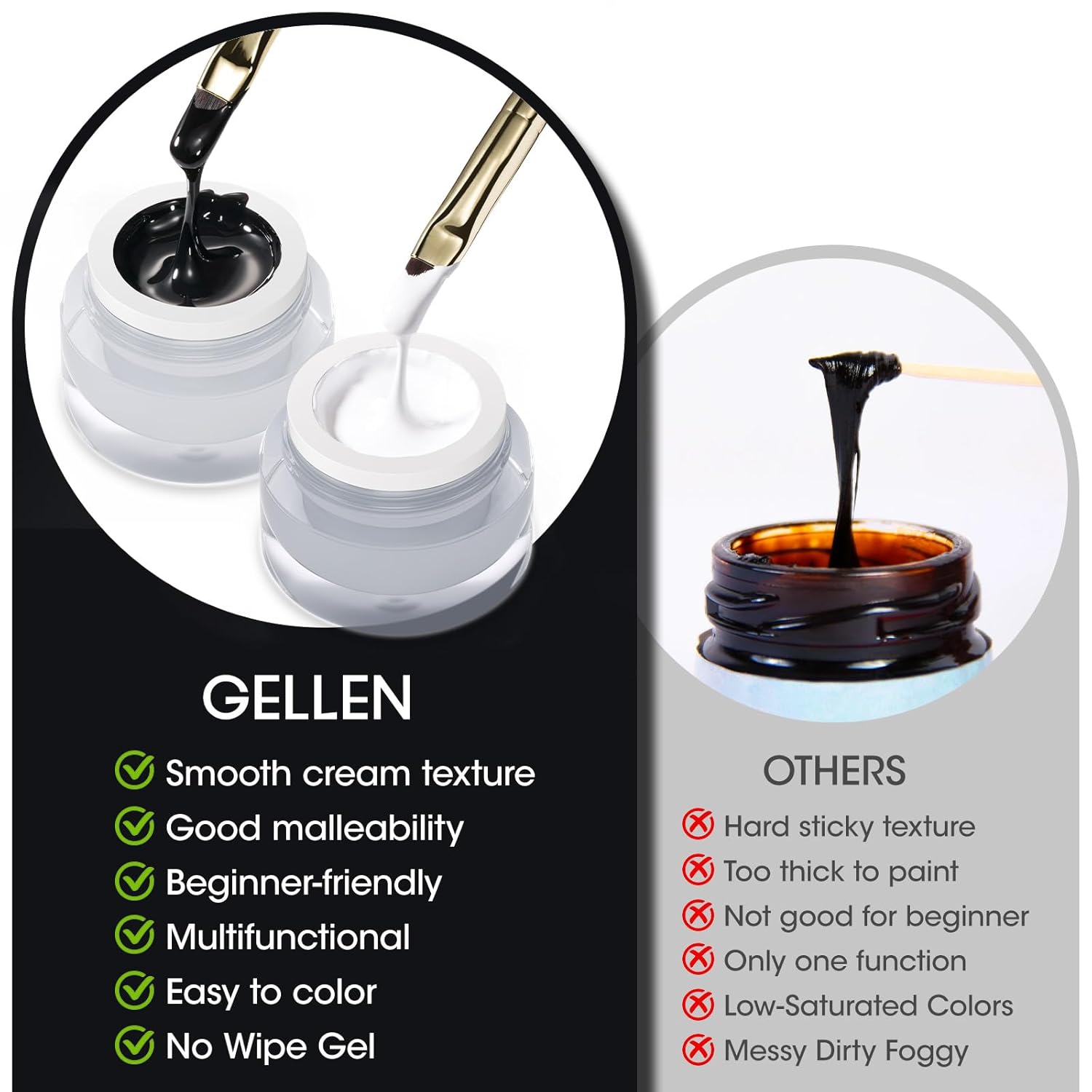 GELLEN Nail Painting Gel 2Pcs 8G Black & White No Wipe Pat Painting Nail Gel for Drawing Striper Liner Floral Painting Gel Polish Nail Art for Salon Home DIY Manicure, UV/LED Curing Required - Image 5
