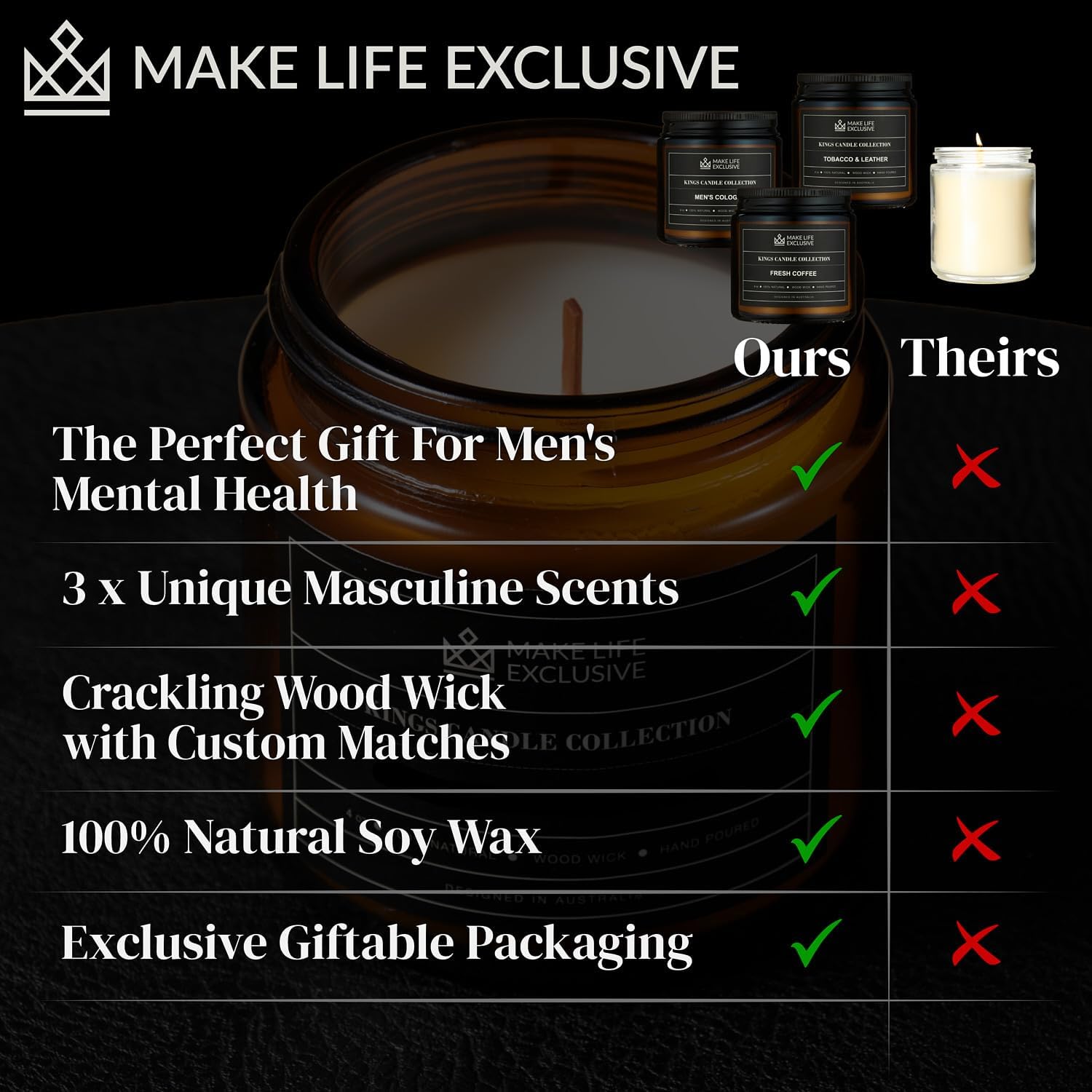 Woodwick Set of 3 4oz Scented Candles for Men Masculine Scents Gift Pack - Image 2