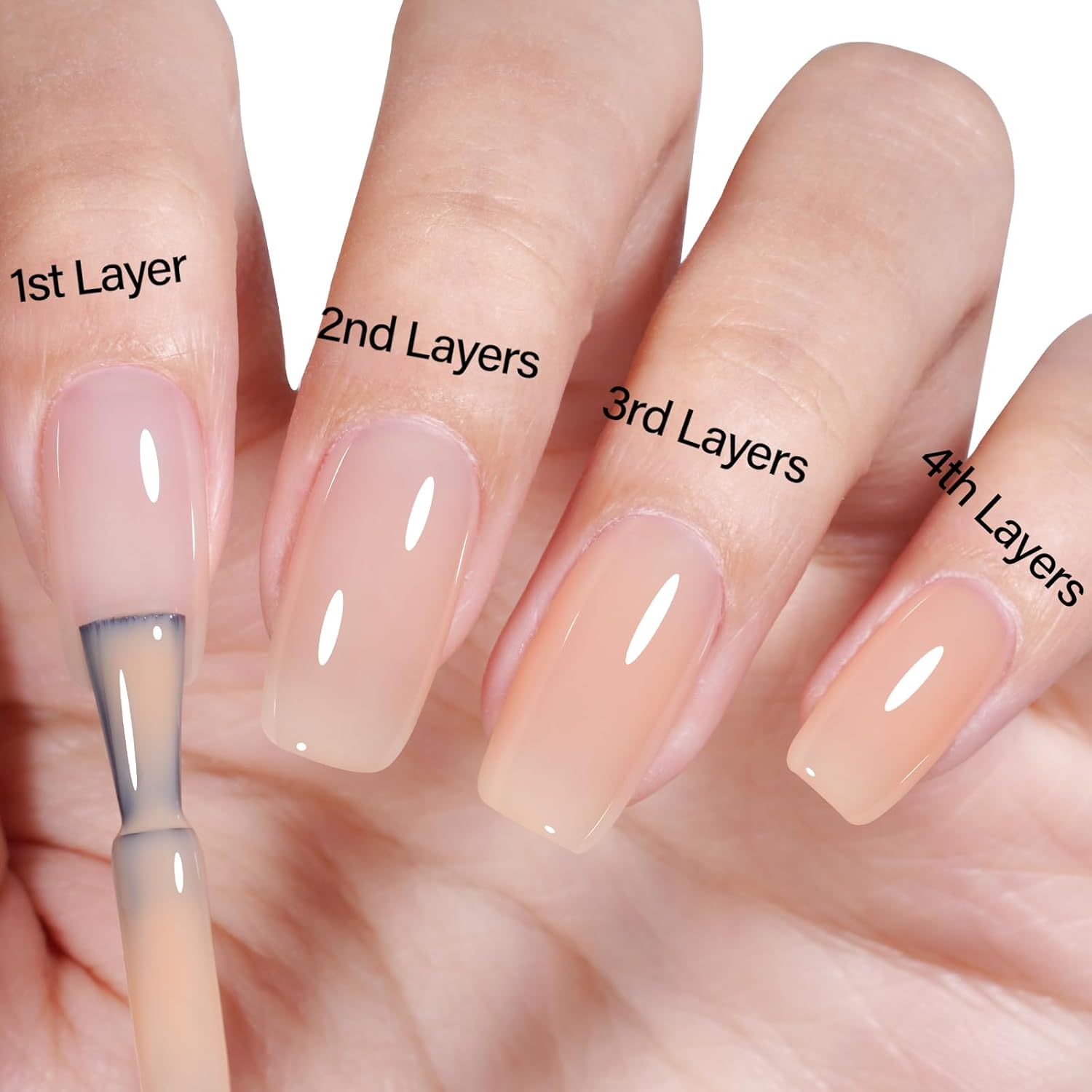 AILLSA Nude Milky Translucent Gel Nail Polish 0.51 Oz for DIY Manicure - Image 6