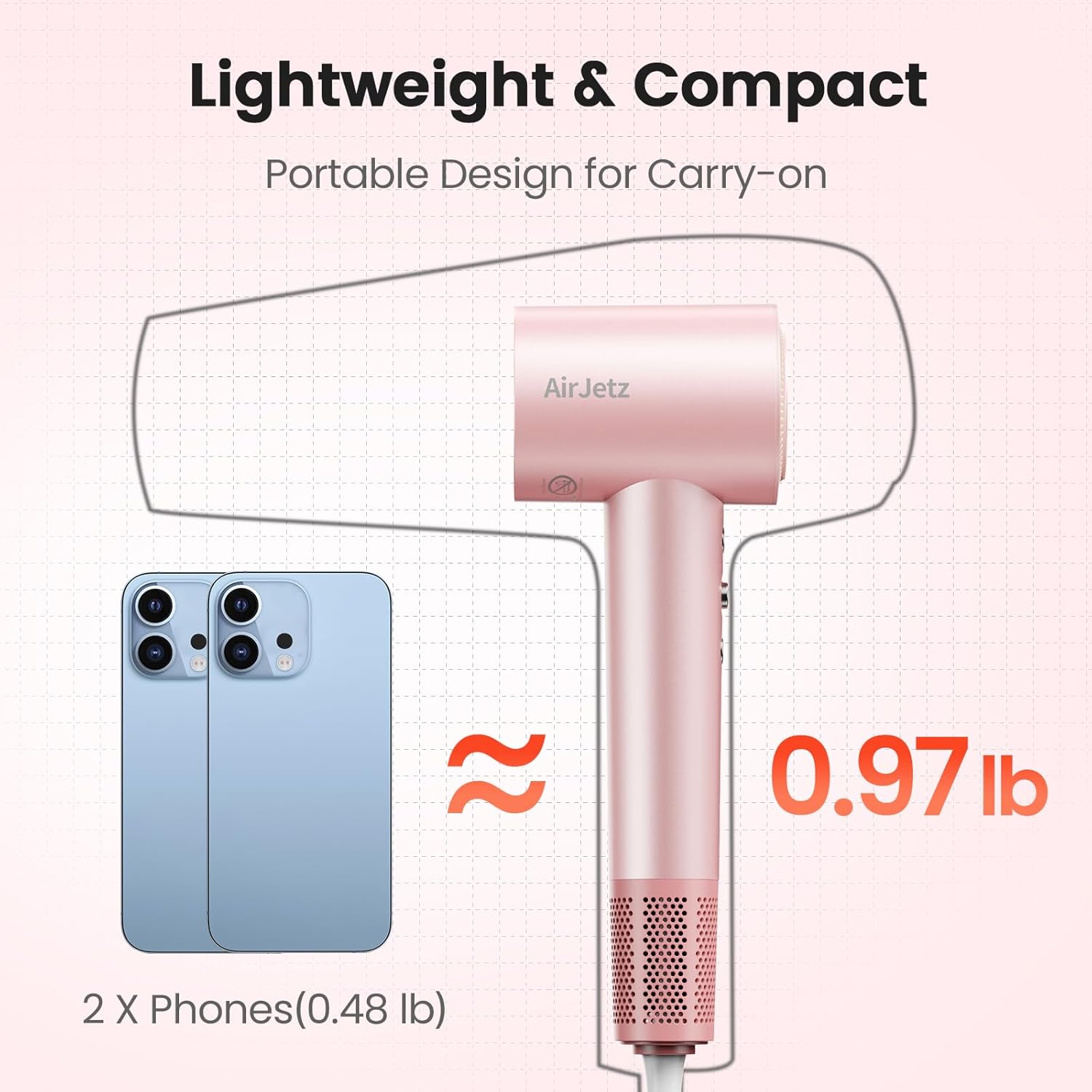 Pink Lightweight High-Speed Ionic Hair Dryer 160,000 RPM with Magnetic Diffuser Nozzle - Image 6