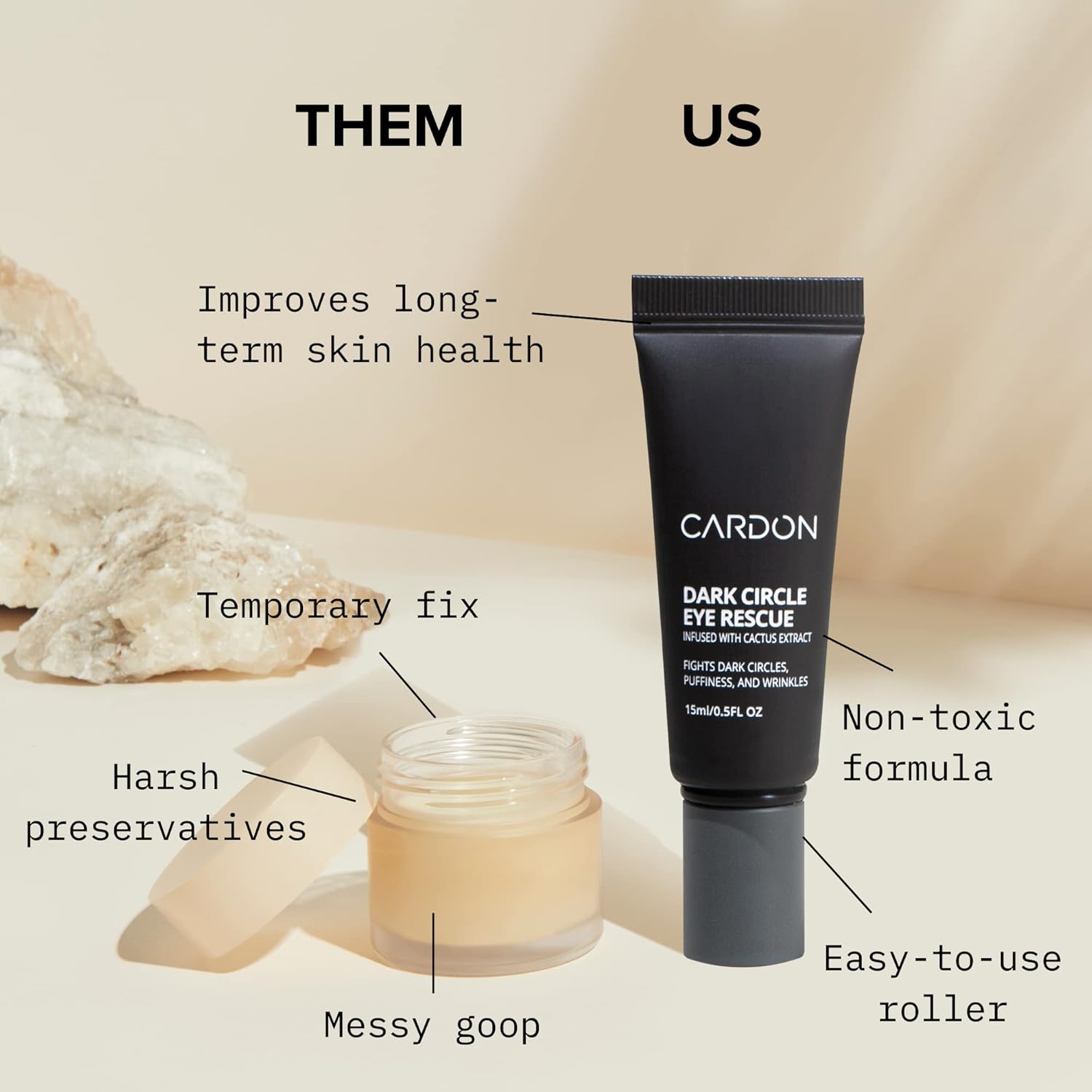 Cardon Dark Circle Rescue Under Eye Roller Stick 0.5 oz for Men & Women - Image 8
