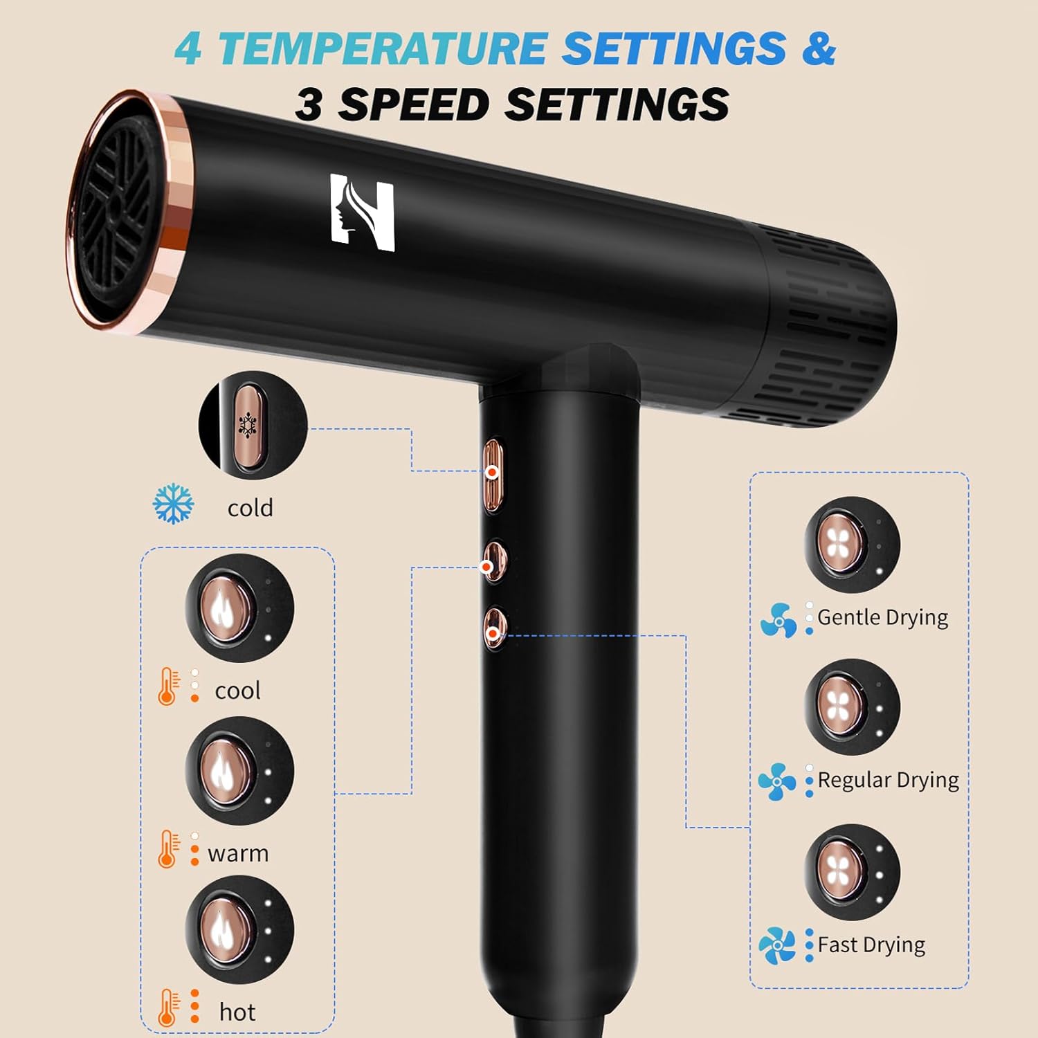 Nicebay 1600W Ionic Hair Dryer with Diffuser for Fast Drying, Lightweight Design - Image 2