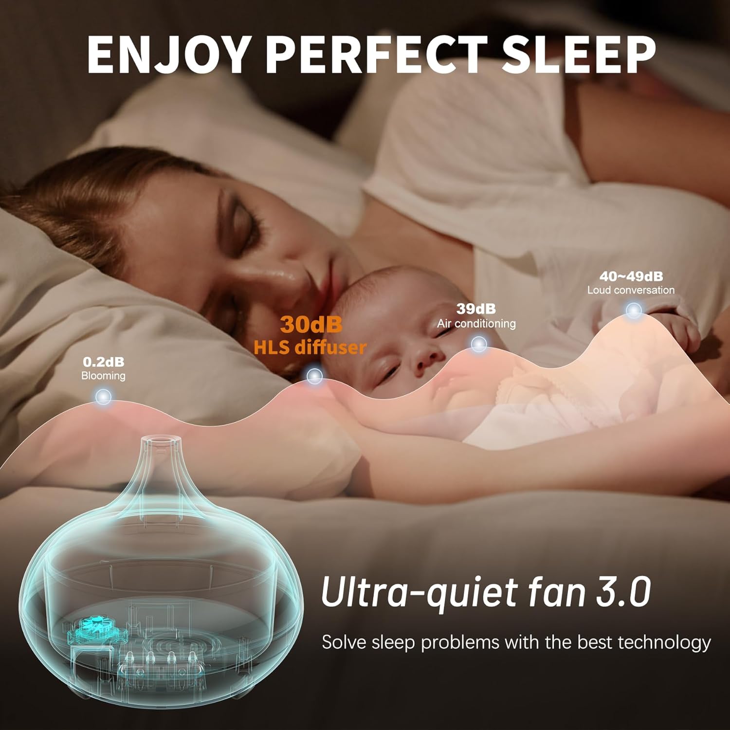 Large Room Cool Mist Aroma Diffuser Humidifier Auto Shut Off 1 Count - Image 3