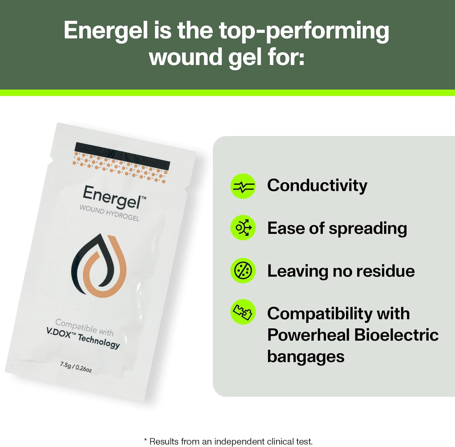 Energel Hydrogel Wound Gel, 5-Pack Bulk, 0.26 Oz Each for Cuts Burns Scrapes - Image 3