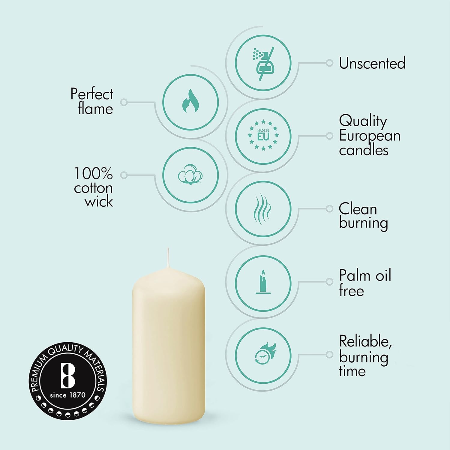 BOLSIUS Ivory Pillar Candles - 20 Pack 2x4 inch Pillar Candle Set - 20 Hours Dripless & Smokeless Clean Burning Dinner Candles - Premium Europen Quality - Palm Oil Free - 0% Animal Fat - Party Candles - Image 5
