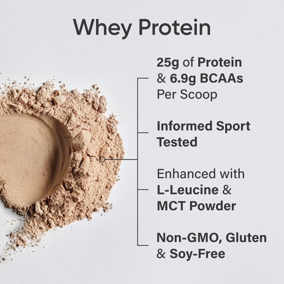 Sports Research Whey Protein Isolate - Sports Nutrition Protein Powder 25g per Scoop - 2lb Bag Whey Protein - Dutch Chocolate Bulk Protein Powder, 25 Servings - Image 4