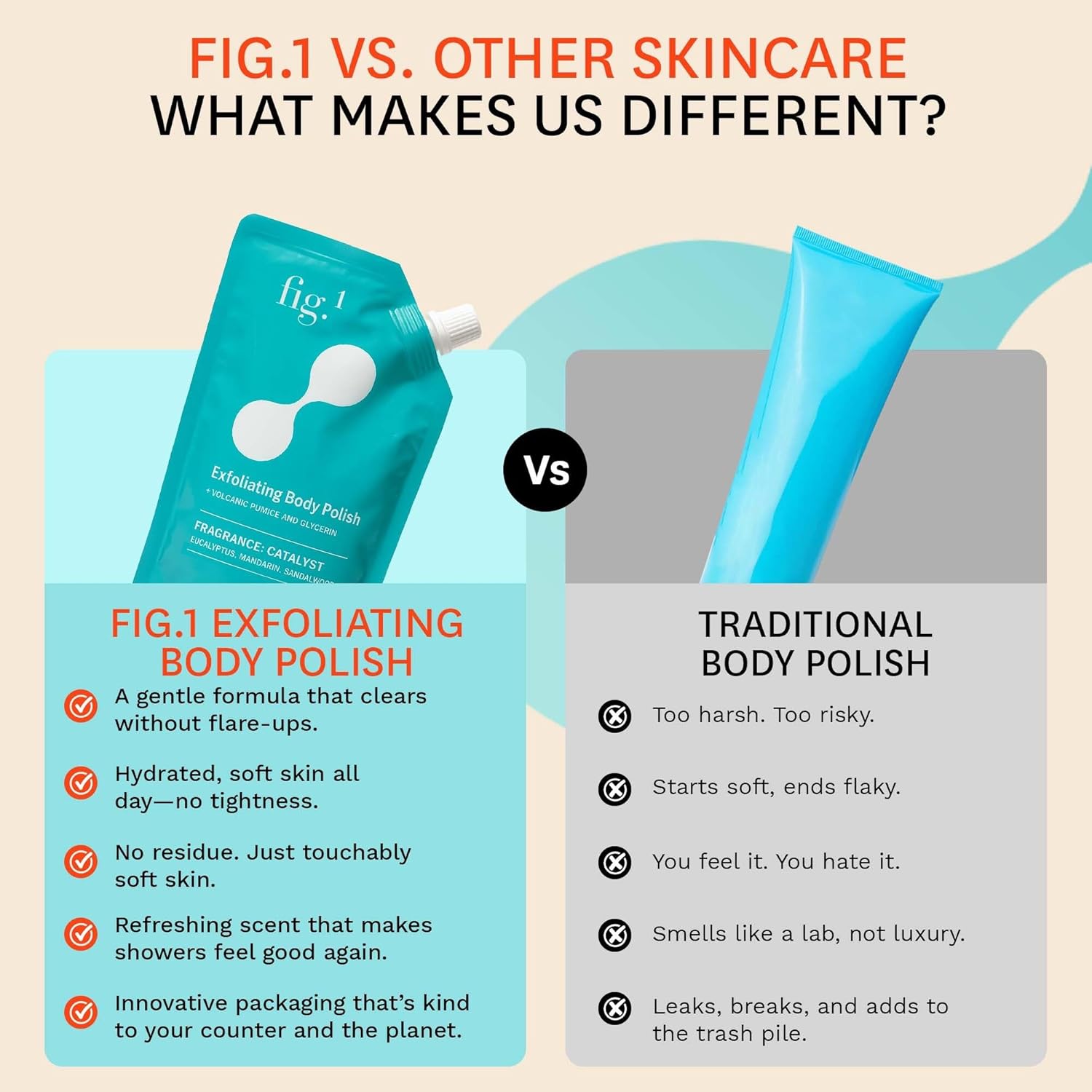 Exfoliating Body Scrub 200 ml for Brightening Rough Skin and KP with Volcanic Pumice - Image 8