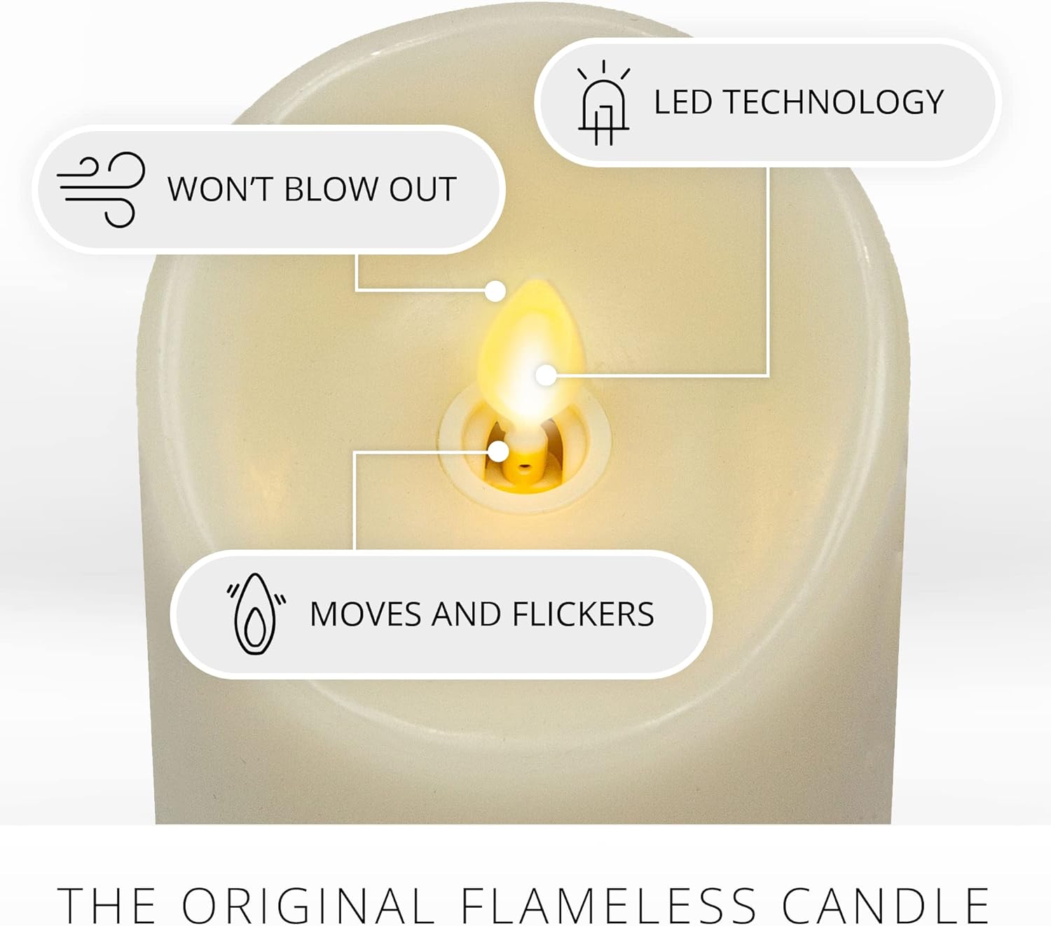 Luminara Scalloped Edge Flameless LED Candle - Ivory 4" x 7" - Real Wax Pillar Battery Operated Moving Flame w/Timer Unscented 1000Hr Runtime - Image 2