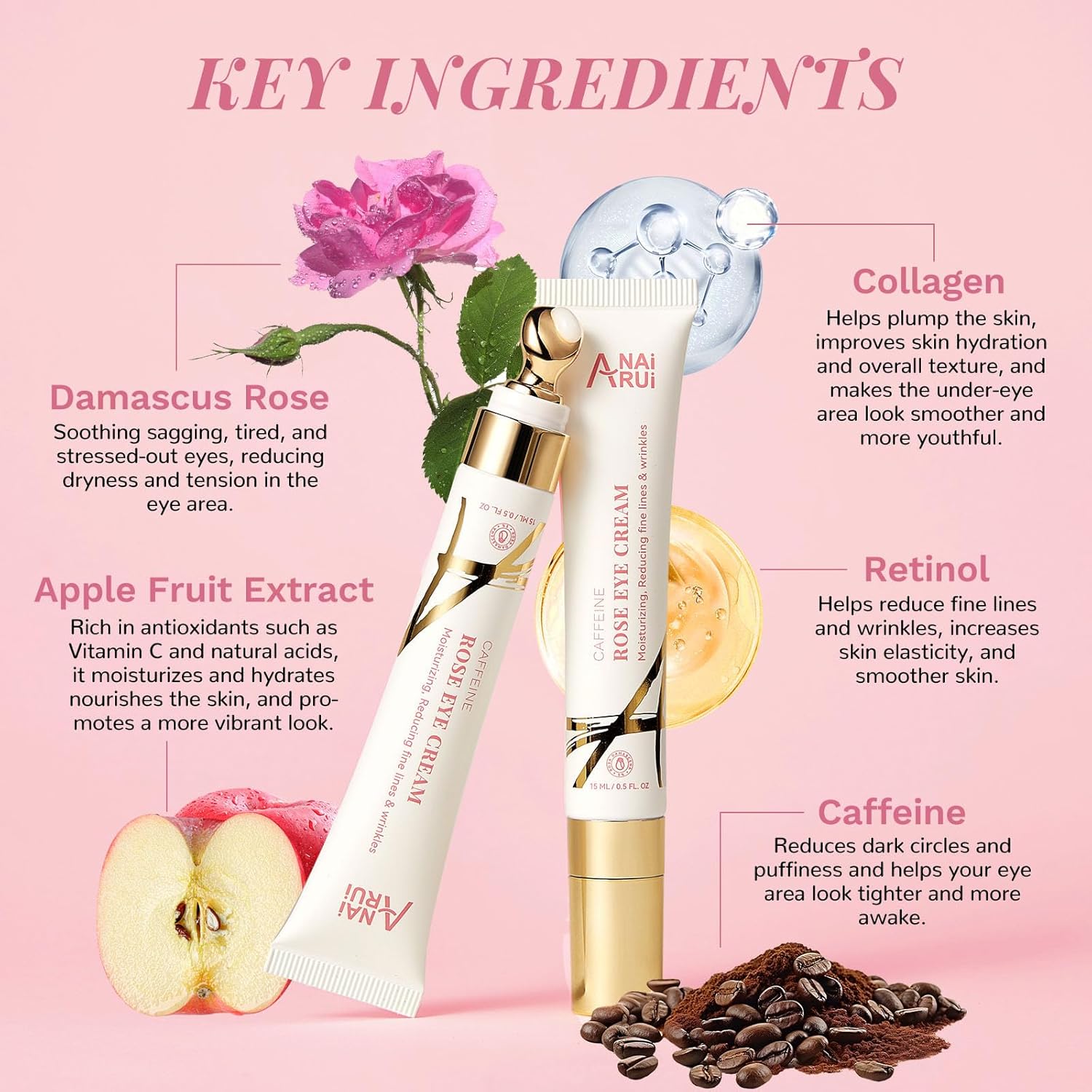 ANAI RUI Rose Caffeine Eye Cream 0.5 FL OZ for Dark Circles and Anti-Aging - Image 3