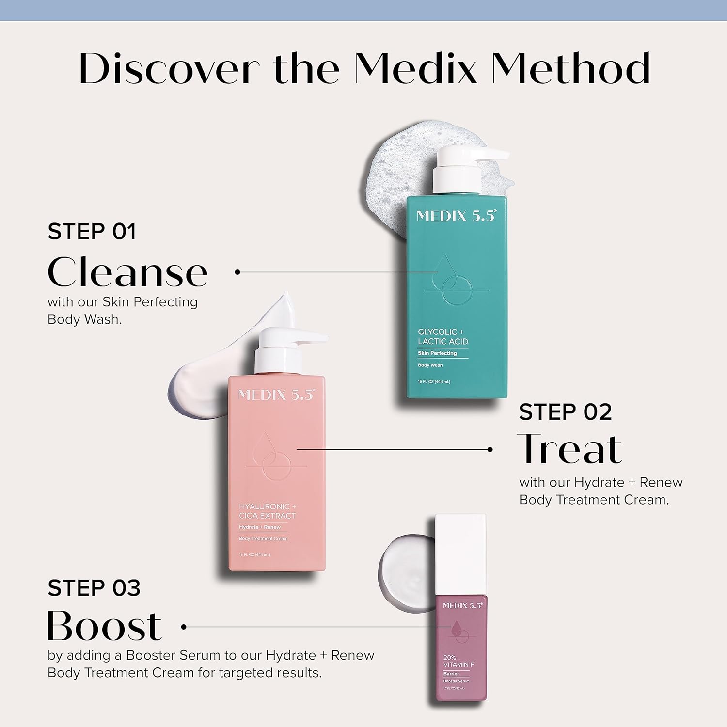 Medix 5.5 Exfoliating AHA Glycolic Acid Face & Body Wash Cleanser + Hyaluronic Acid Moisturizing Body Cream Lotion Skin Care 2PC Set | Alpha Hydroxy Acid & Lactic Acid Foaming Face Wash - Image 2
