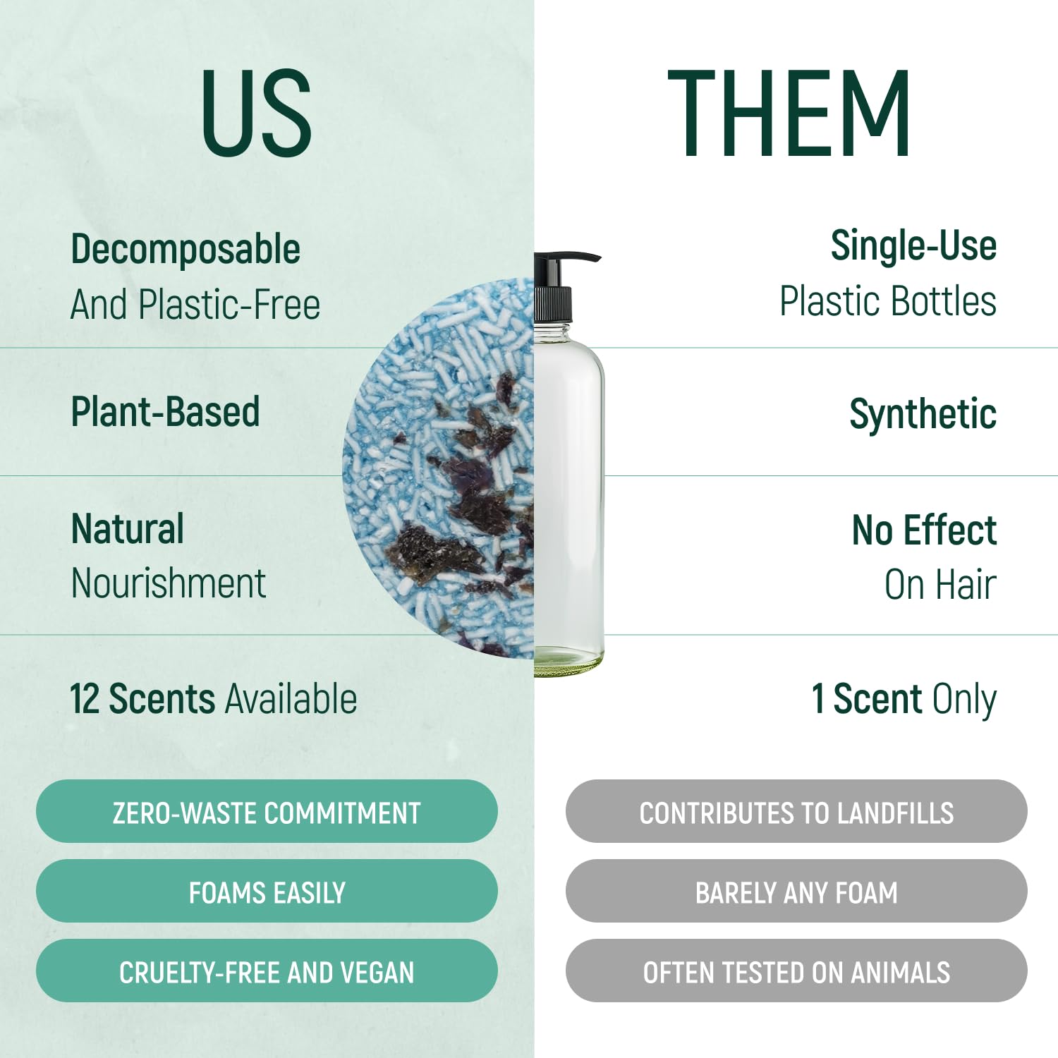 100g Organic Seaweed Solid Shampoo and Conditioner Bar with Plant-Based Oils Biodegradable Packaging - Image 3