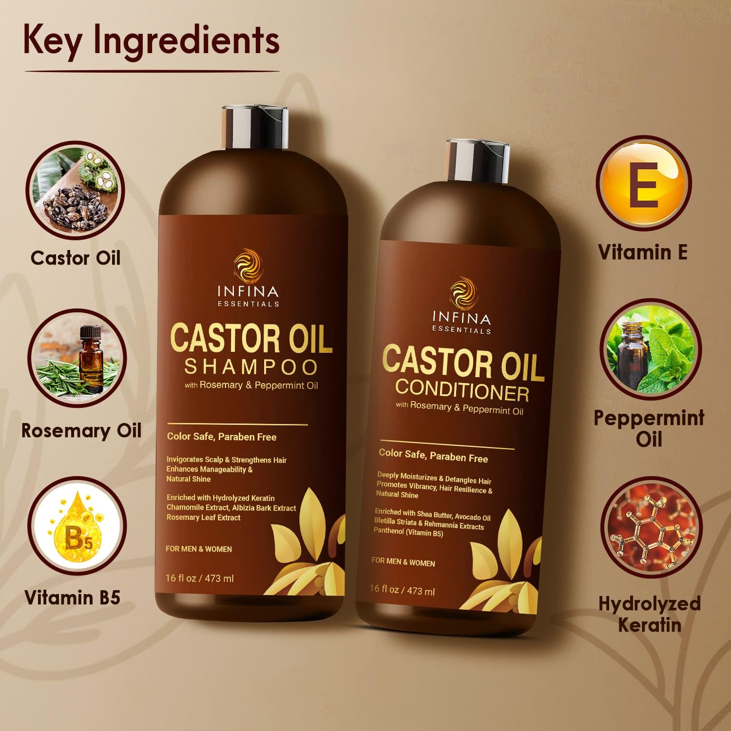 Castor Oil Shampoo and Conditioner Set for Hair Growth with Rosemary & Peppermint Oil - Cleanse Hair, Strengthen & Shine with Castor Shampoo and Conditioner - Anti-Hair Loss for Men & Women - 16 fl oz - Image 2