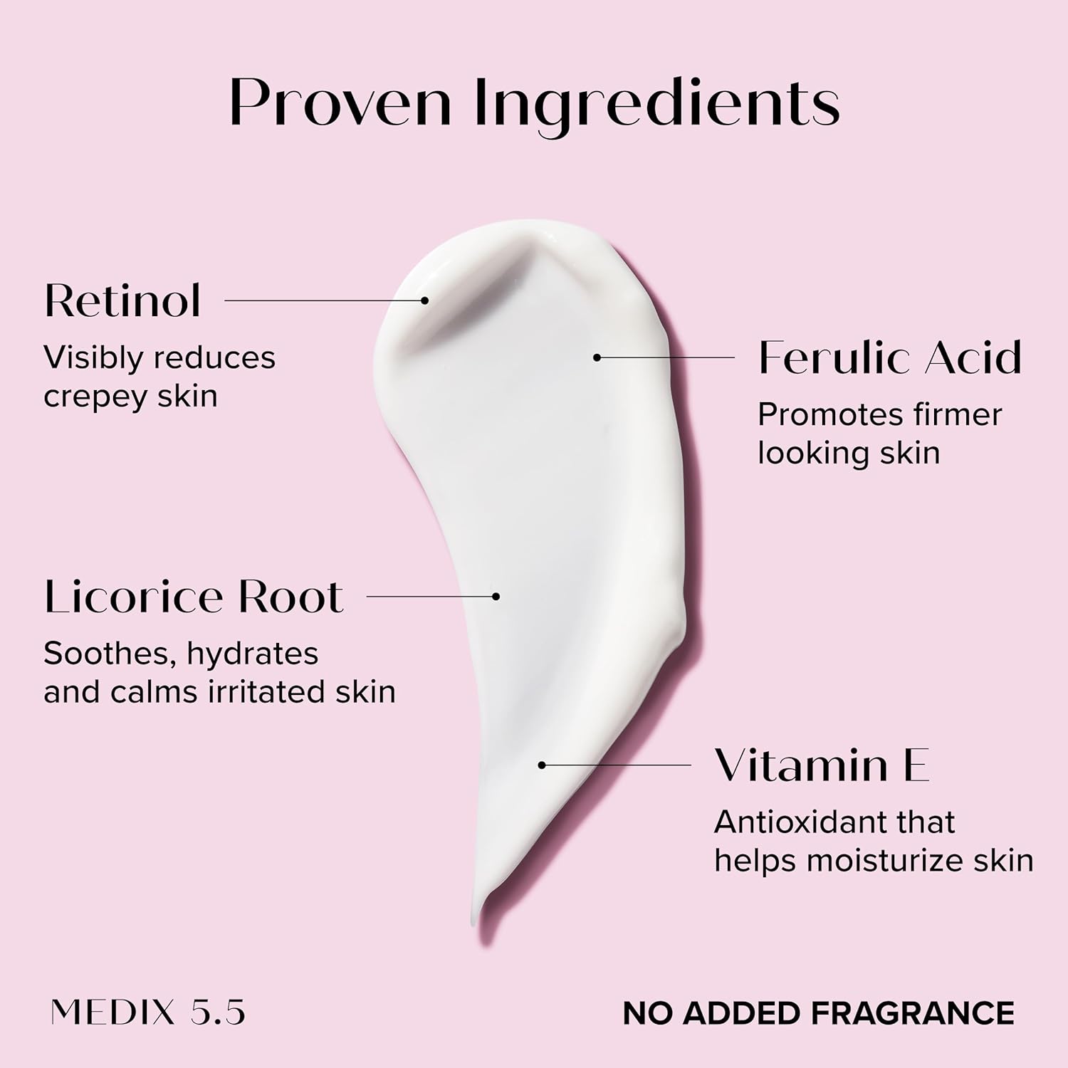 MEDIX Exfoliating Glycolic Acid Body Wash & Face Wash + Fragrance Free Retinol Body Lotion Skin Care Set | Crepey Skin Care Treatment | Lactic Acid Foaming Wash For KP Bumps, Keratosis Pilaris & Acne - Image 7