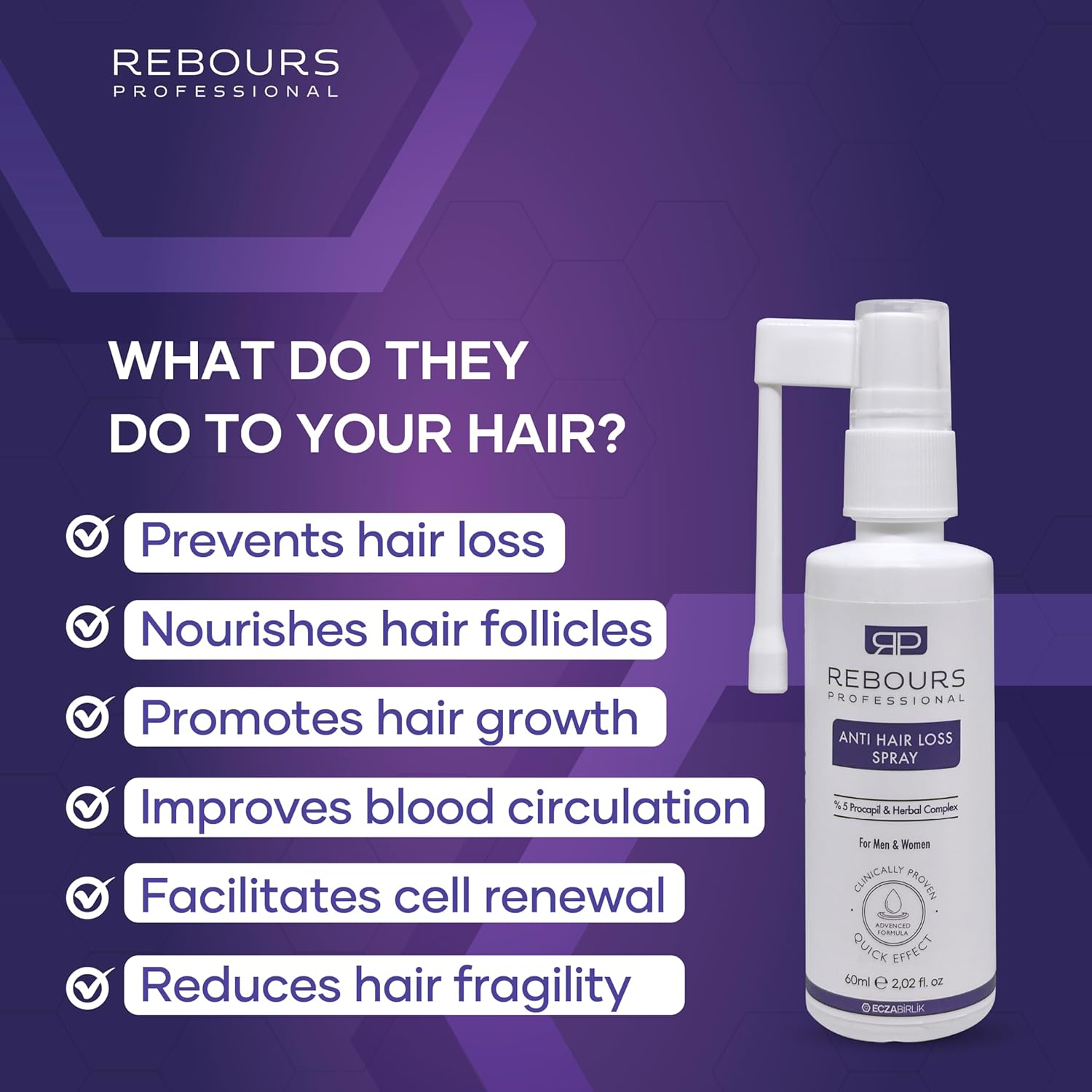 100ml Hair Regrowth Treatment Spray for All Hair Types with 5% Procapil - Image 2