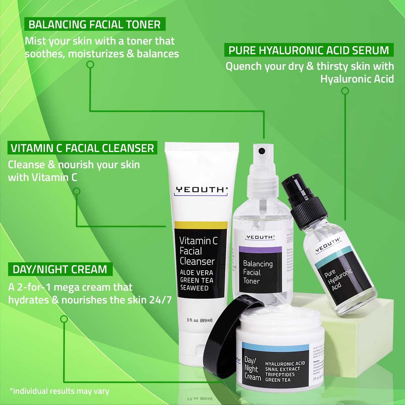 YEOUTH Teen Skincare Set 4 Piece Kit with Hyaluronic Acid Serum Cleanser Toner Cream - Image 4
