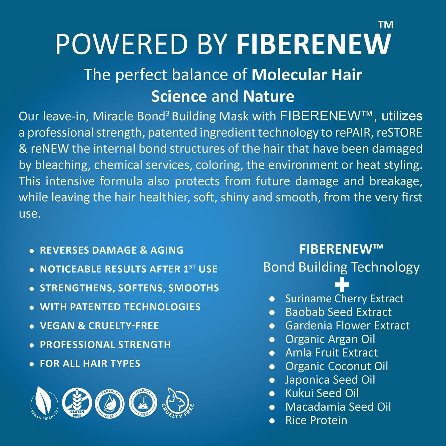 ReBOND Miracle Bond Building Leave-in Hair Mask 4 Minute Repair Treatment Set 3oz + 0.34oz for Damaged Hair - Image 3