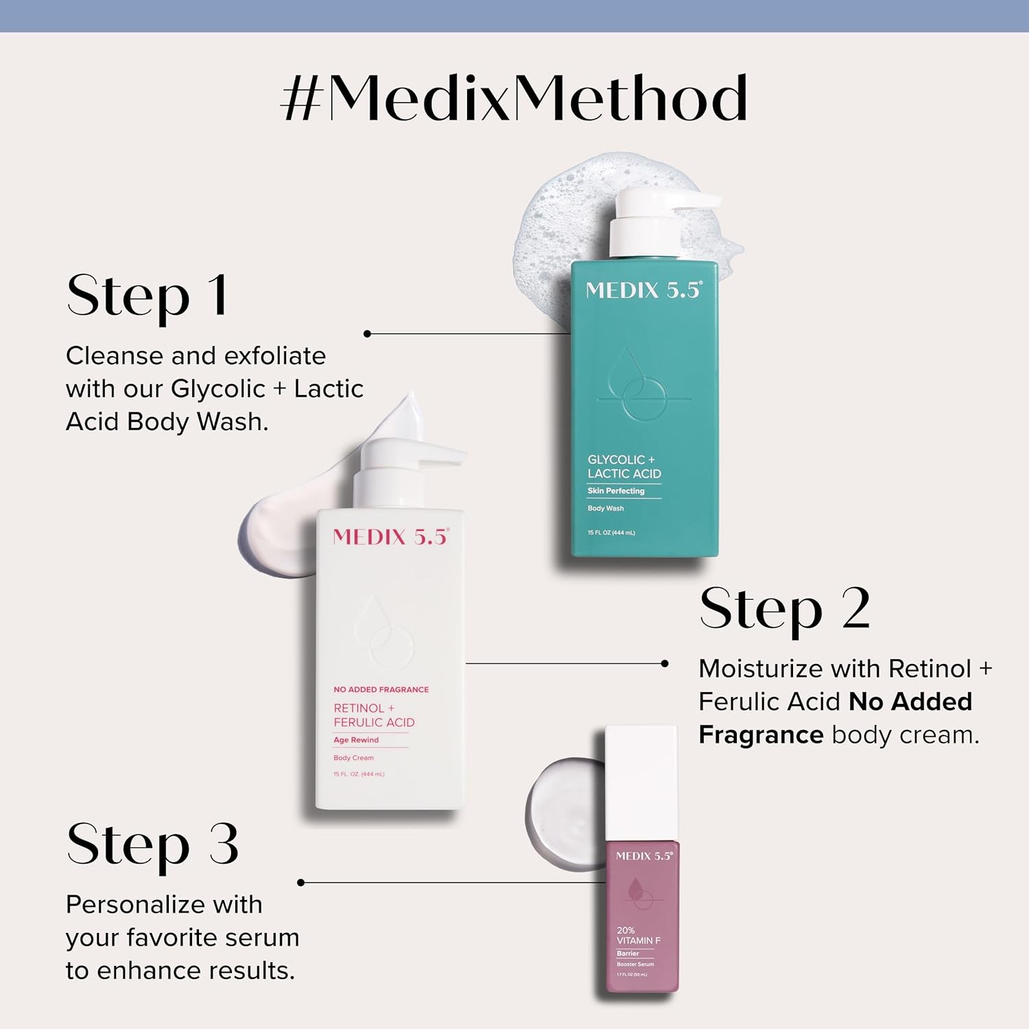 MEDIX Exfoliating Glycolic Acid Body Wash & Face Wash + Fragrance Free Retinol Body Lotion Skin Care Set | Crepey Skin Care Treatment | Lactic Acid Foaming Wash For KP Bumps, Keratosis Pilaris & Acne - Image 2