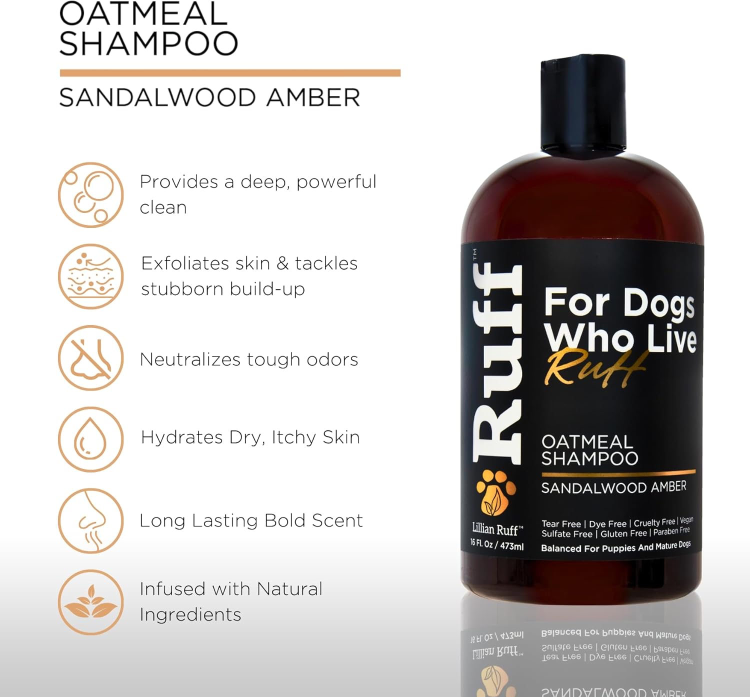 RUFF by Lillian Ruff Oatmeal Dog Shampoo | Sandalwood Amber | Professional Dog Shampoo With Aloe & Coconut Oil | Relieves Itching & Hot Spots | Moisturizing & Deodorizing | Safe for Puppies | USA Made - Image 2
