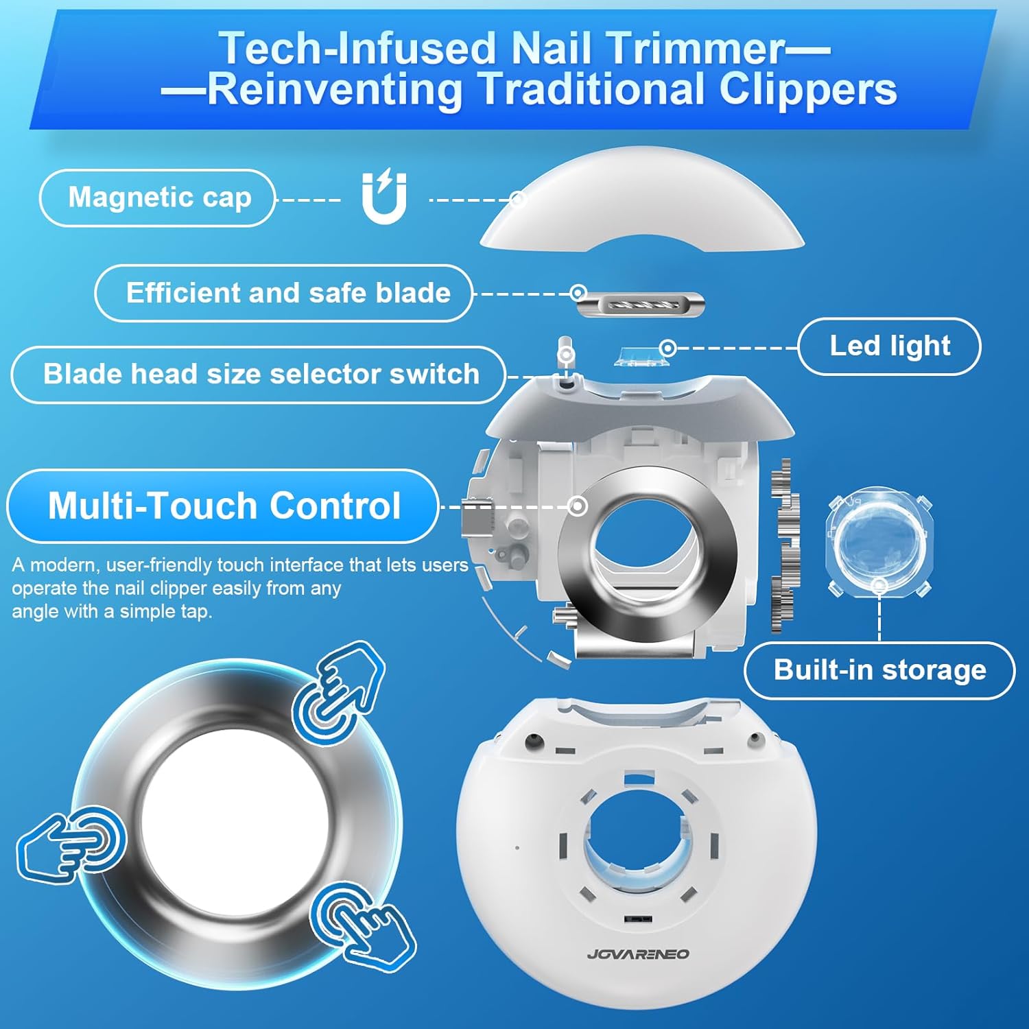 Electric Nail Clippers Automatic Nail Trimmers with Dual Blade Heads, LED Light, Nail Care Tool, Cutter & Grinder for Fingernails, Safe for Babies, Kids, Adults, Seniors, Weak Hands - Image 4