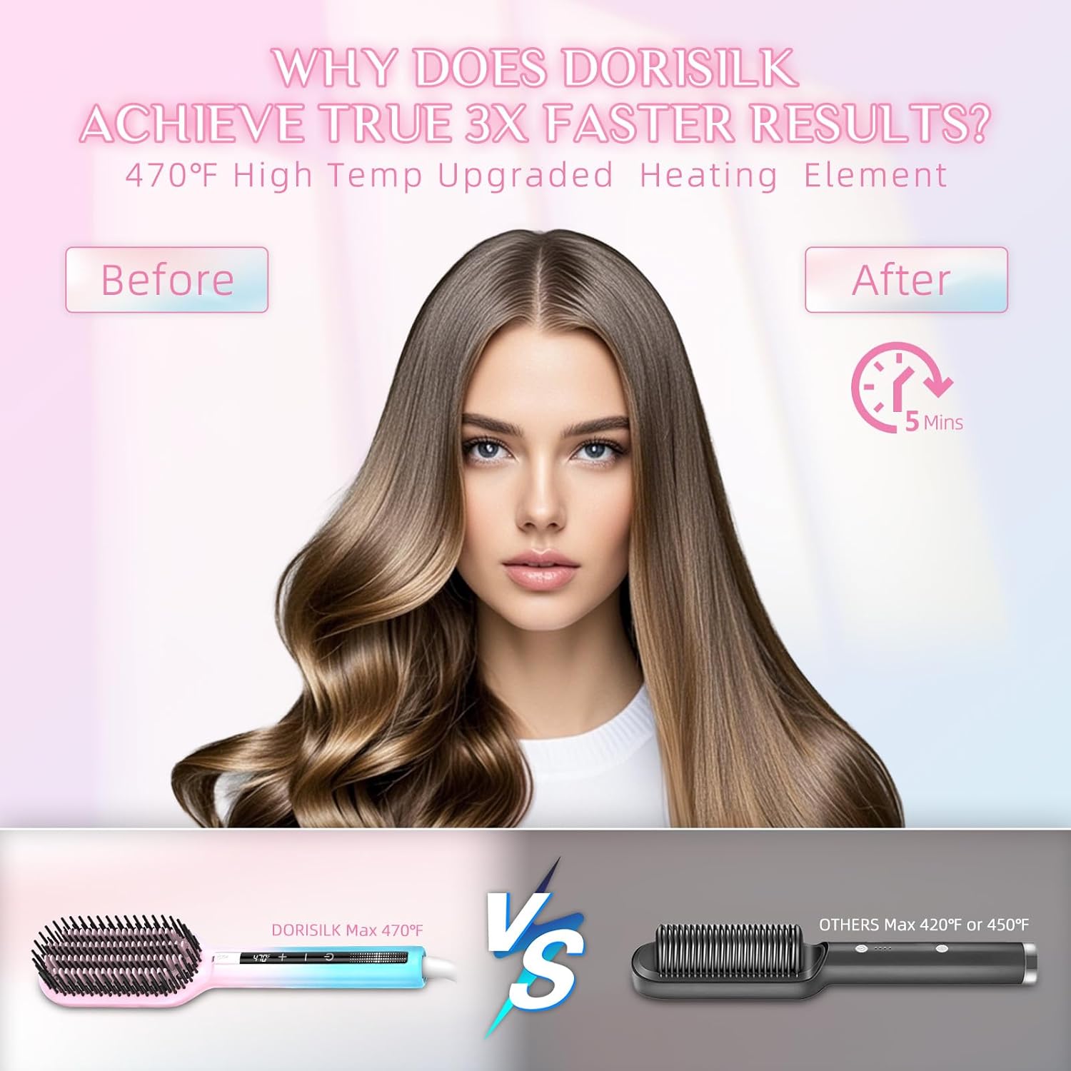 DORISILK Ionic Hair Straightener Brush, 470℉High Temp Heated Straightening Brush for Women Thin Thick Hair, Dual Voltage Hot Straightening Comb Electric, Professional Salon Results Smooth Frizz-Free - Image 3