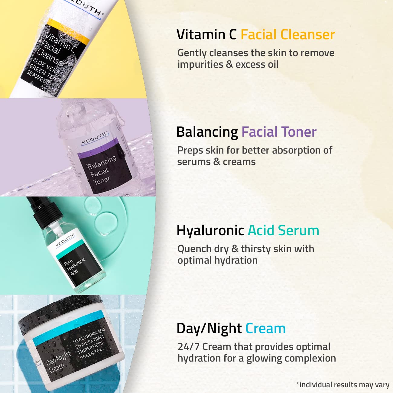 YEOUTH Teen Skincare Set 4 Piece Kit with Hyaluronic Acid Serum Cleanser Toner Cream - Image 6