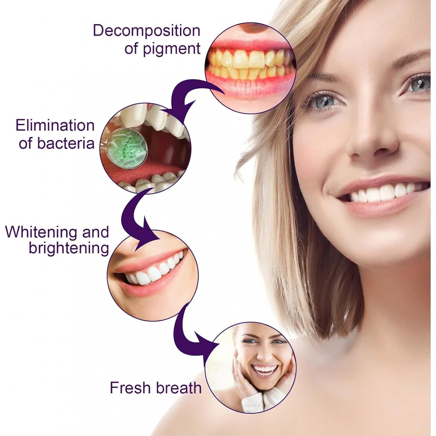 Teeth Whitening Pen, Teeth Stain Remover to Whiten Teeth, Effective&Painless, No Sensitivity, Travel-Friendly, Easy to Use, Beautiful White Smile, Oral Care, 1PC/4PCS - Image 3