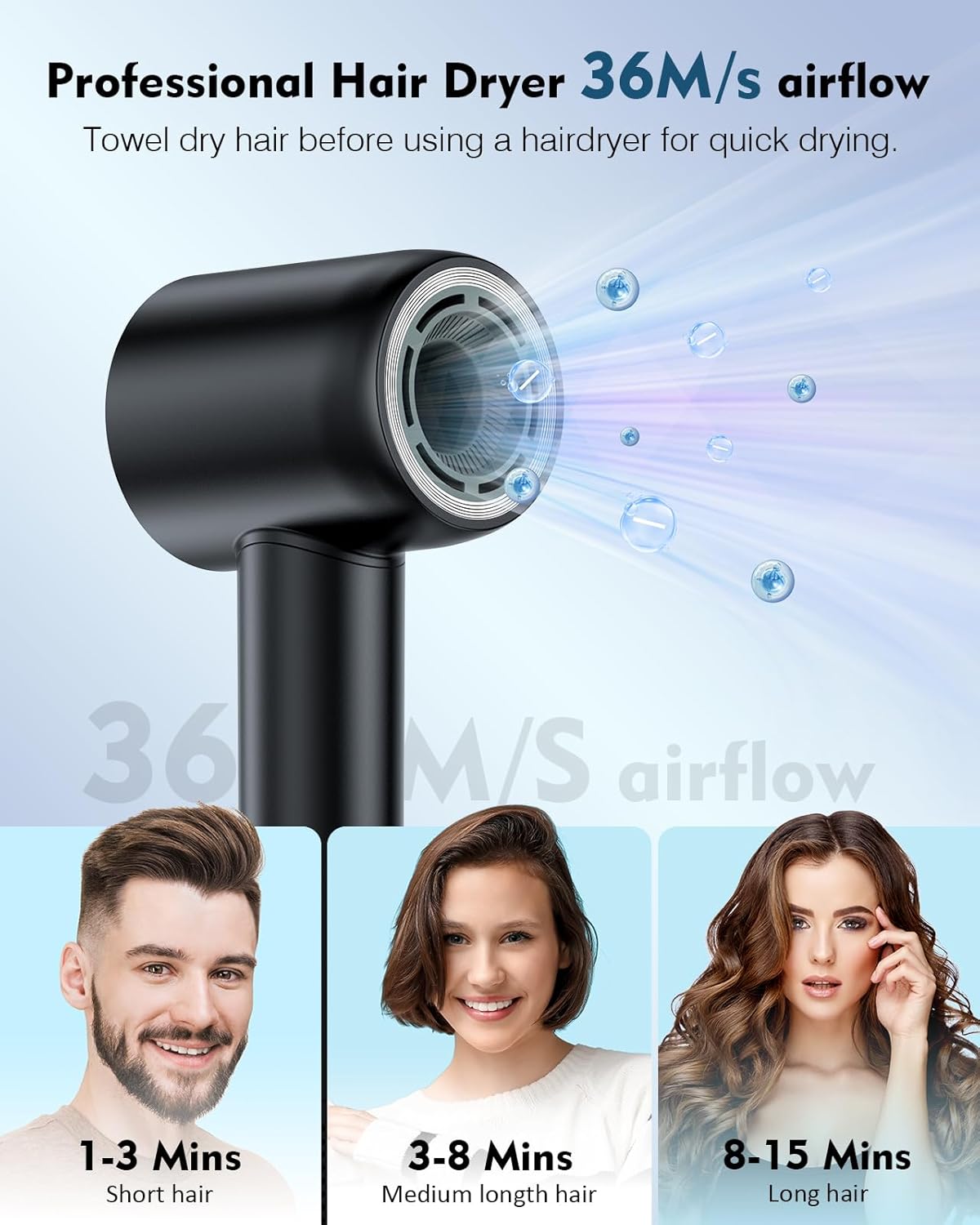 160000 RPM Brushless Motor Hair Dryer with 200 Million Negative Ions, Portable, Includes Diffuser Attachment - Image 5