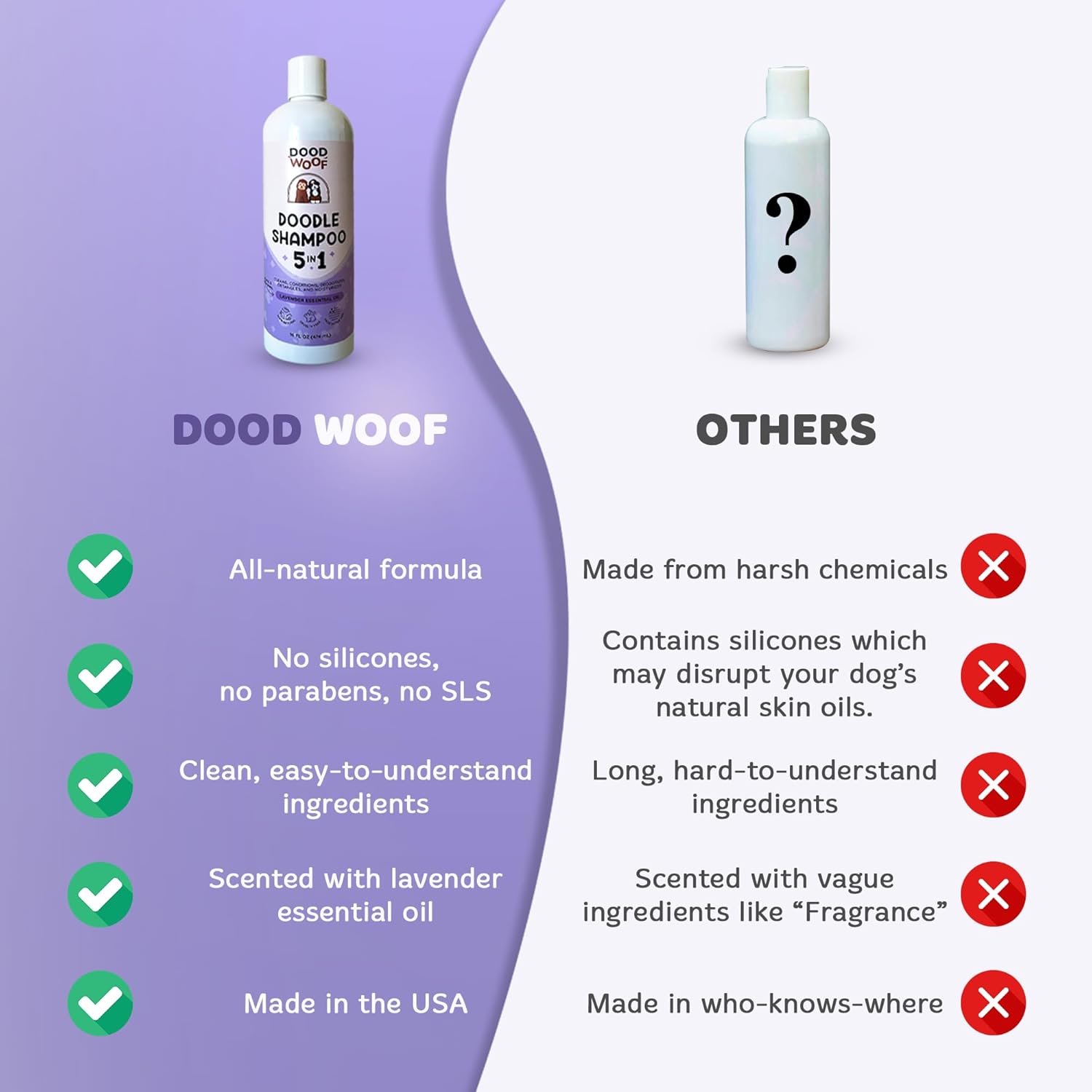 Dog Shampoo and Conditioner for Doodle | All Natural Dog Shampoo for Smelly Dogs | Sensitive Skin Pet Shampoo for Dogs| Goldendoodle, Doodles, Poodle, Puppy Shampoo and Conditioner - Image 7